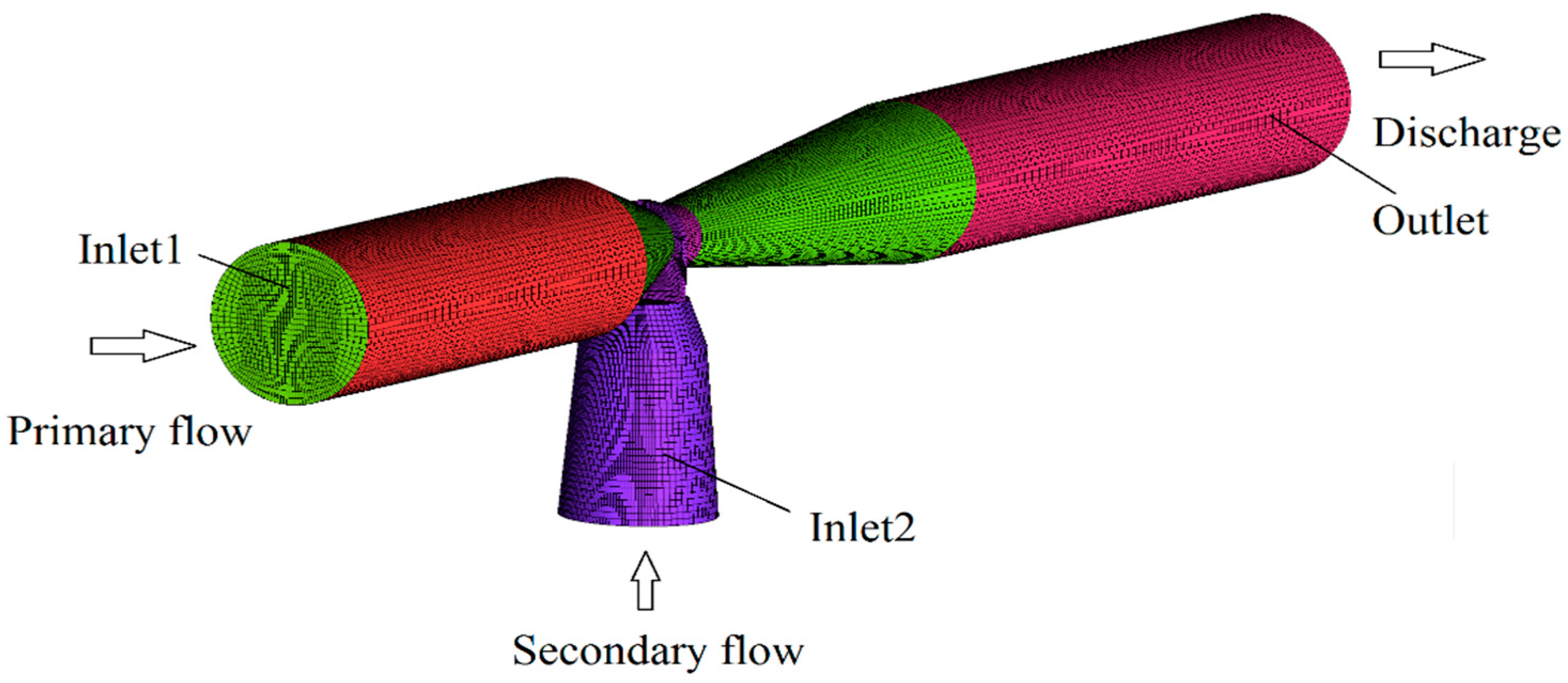 Processes 08 00064 g003 Processes 08 00064 g003