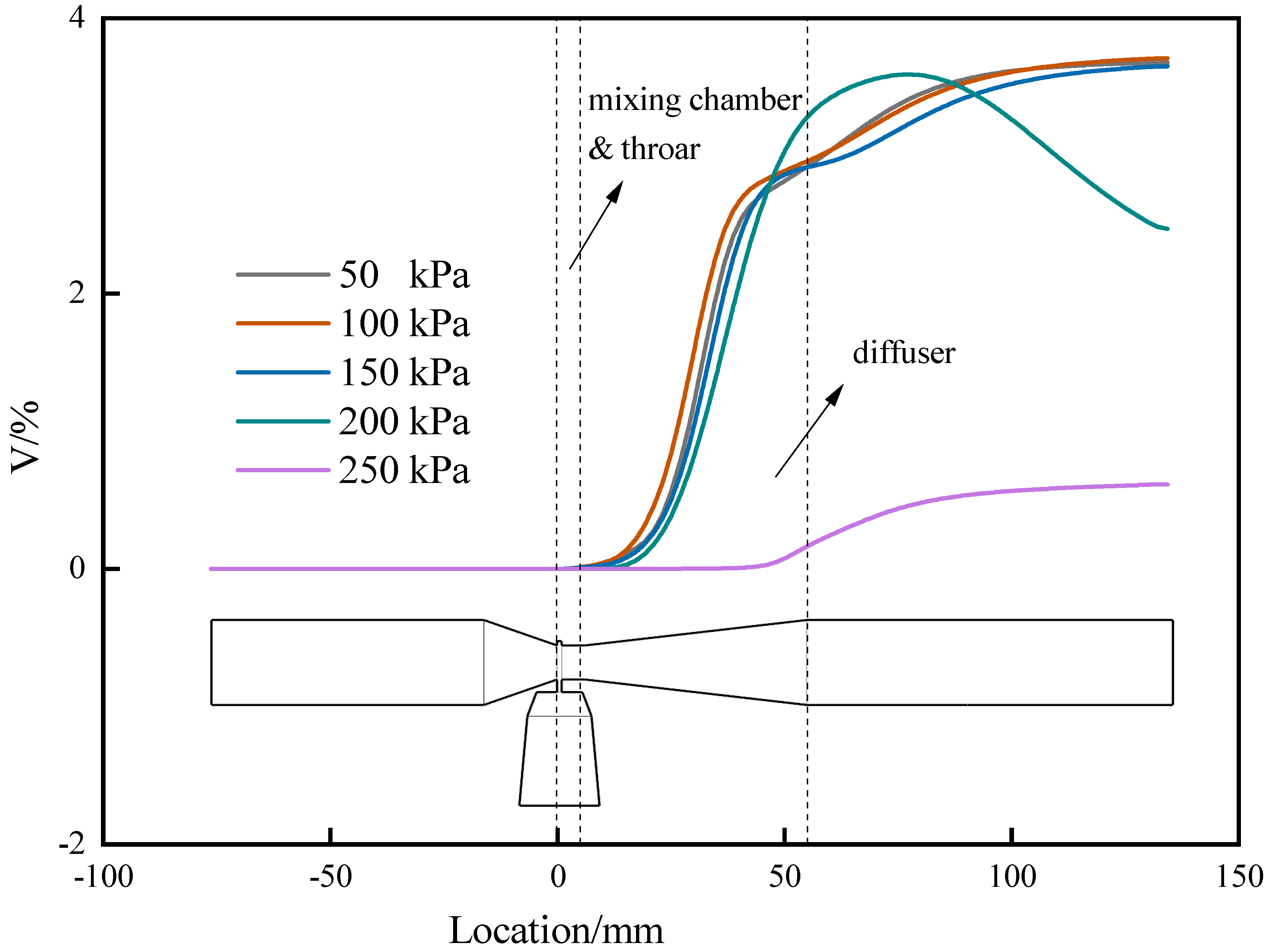 Processes 08 00064 g011 Processes 08 00064 g011