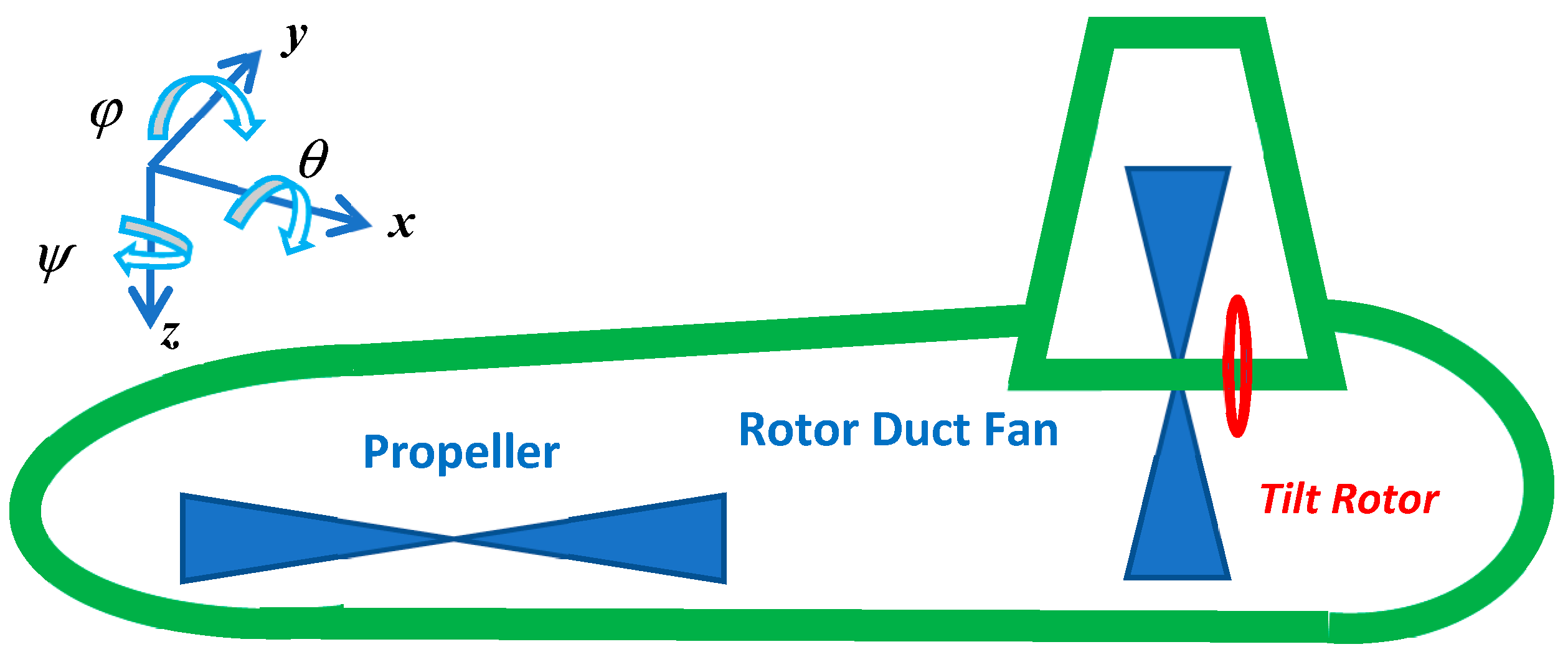 Processes 08 00066 g001