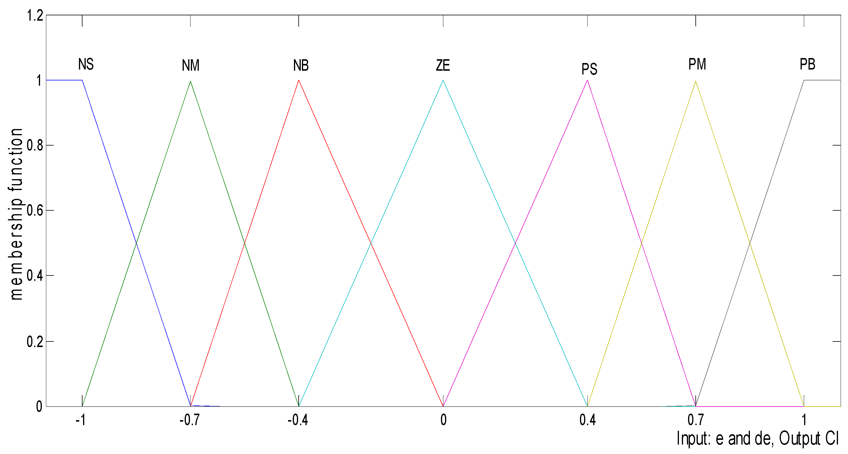 Processes 08 00066 g002