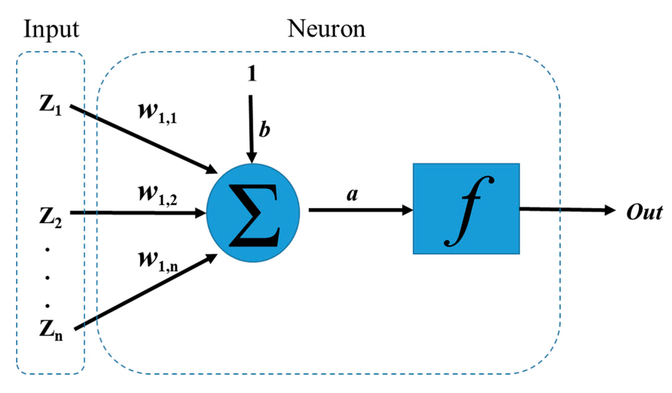 Processes 08 00067 g001