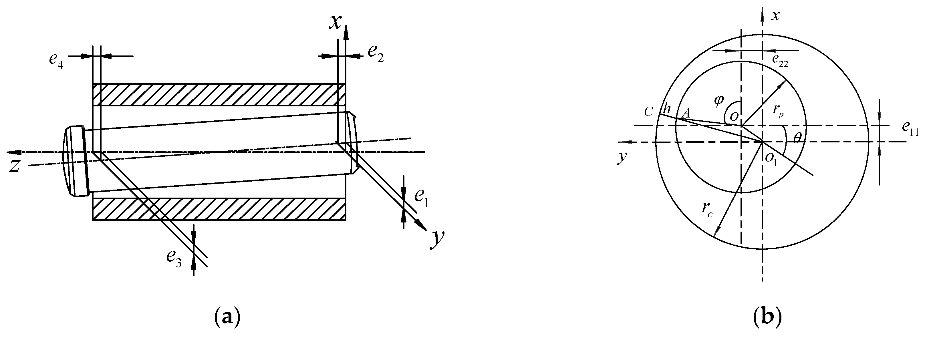 Processes 08 00068 g002
