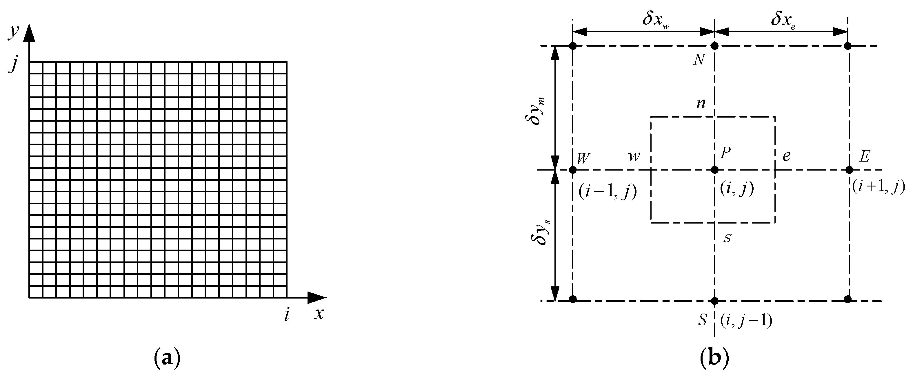 Processes 08 00068 g005
