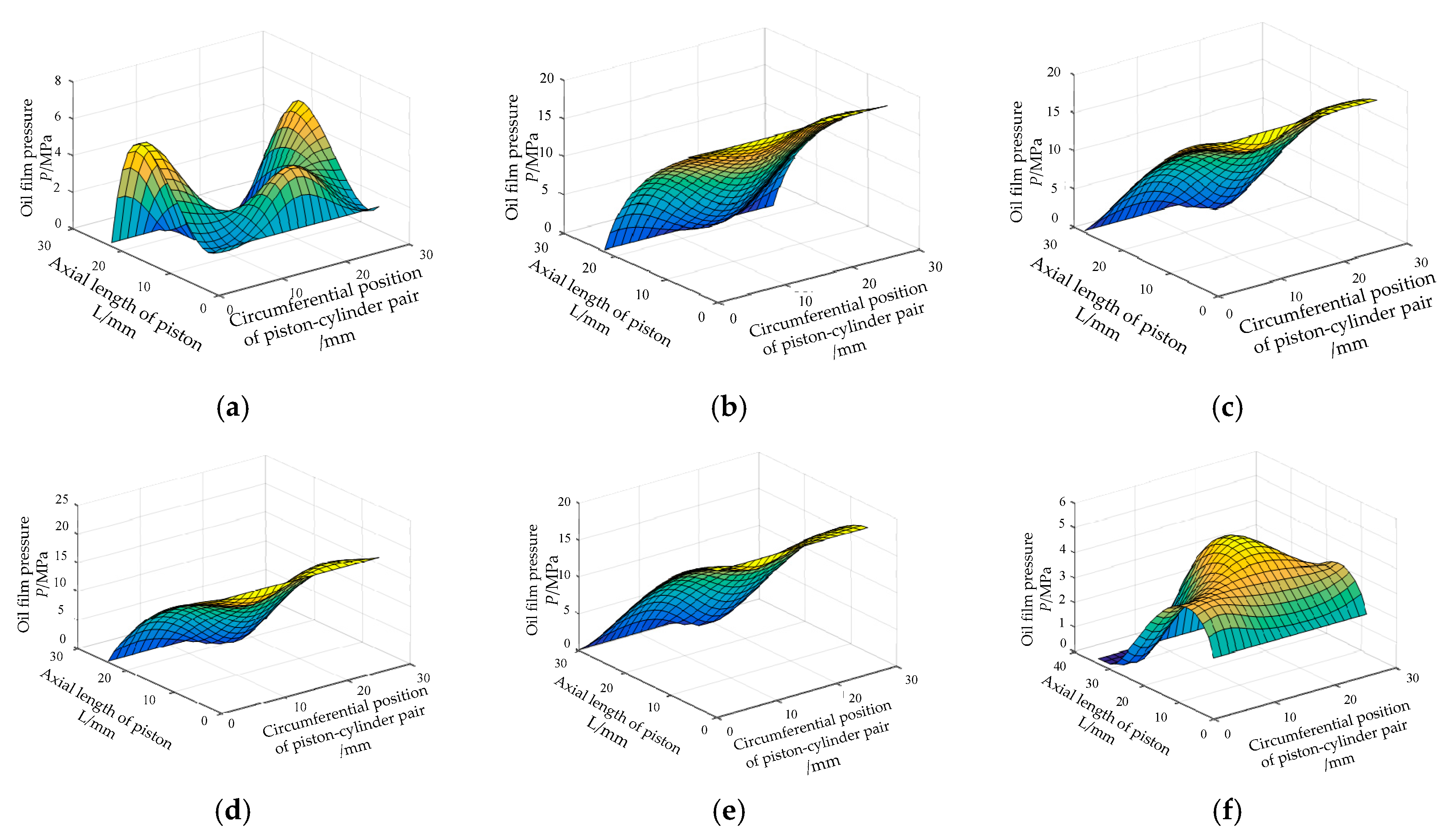 Processes 08 00068 g007