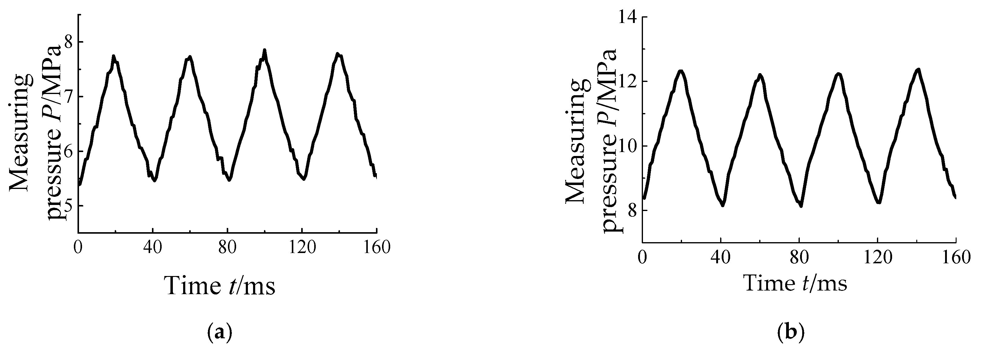 Processes 08 00068 g014