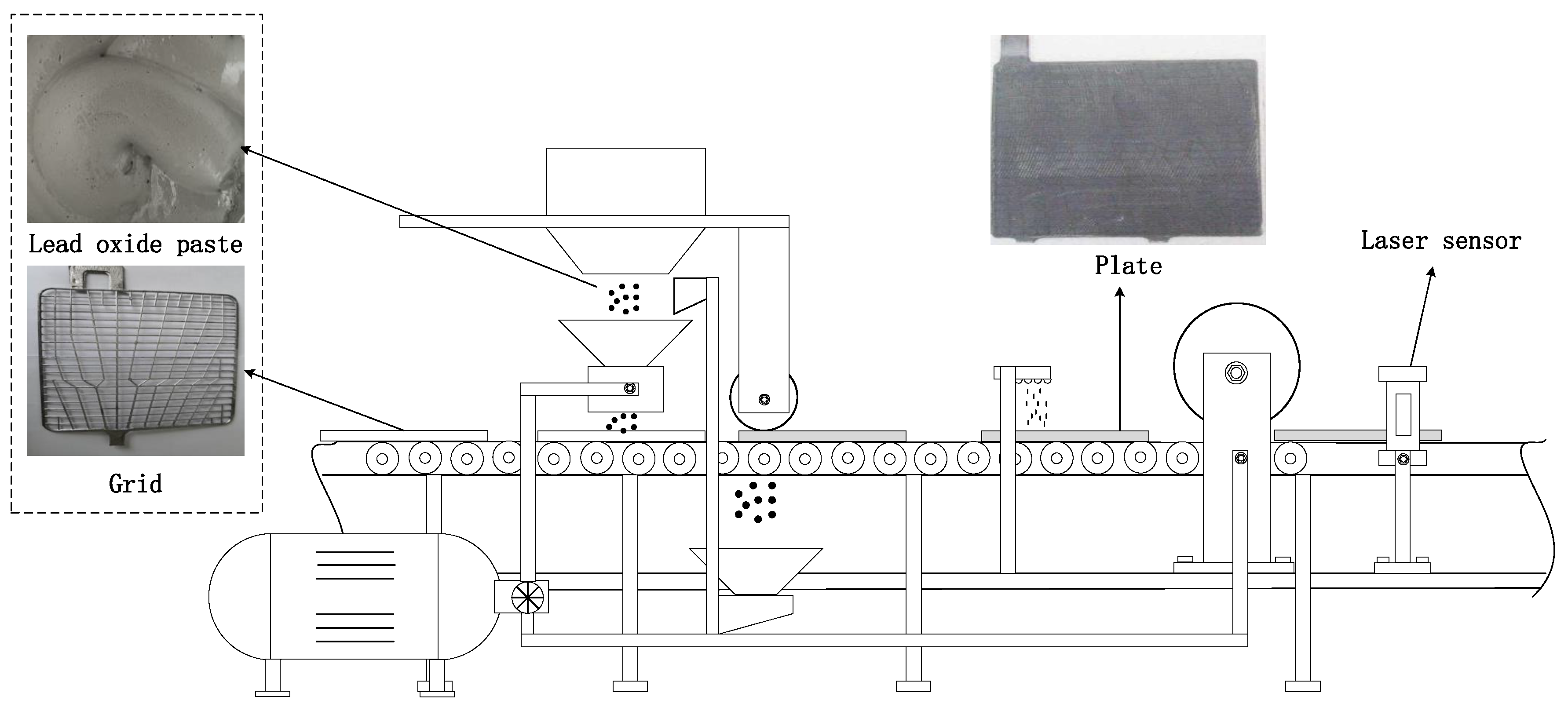 Processes 08 00073 g001