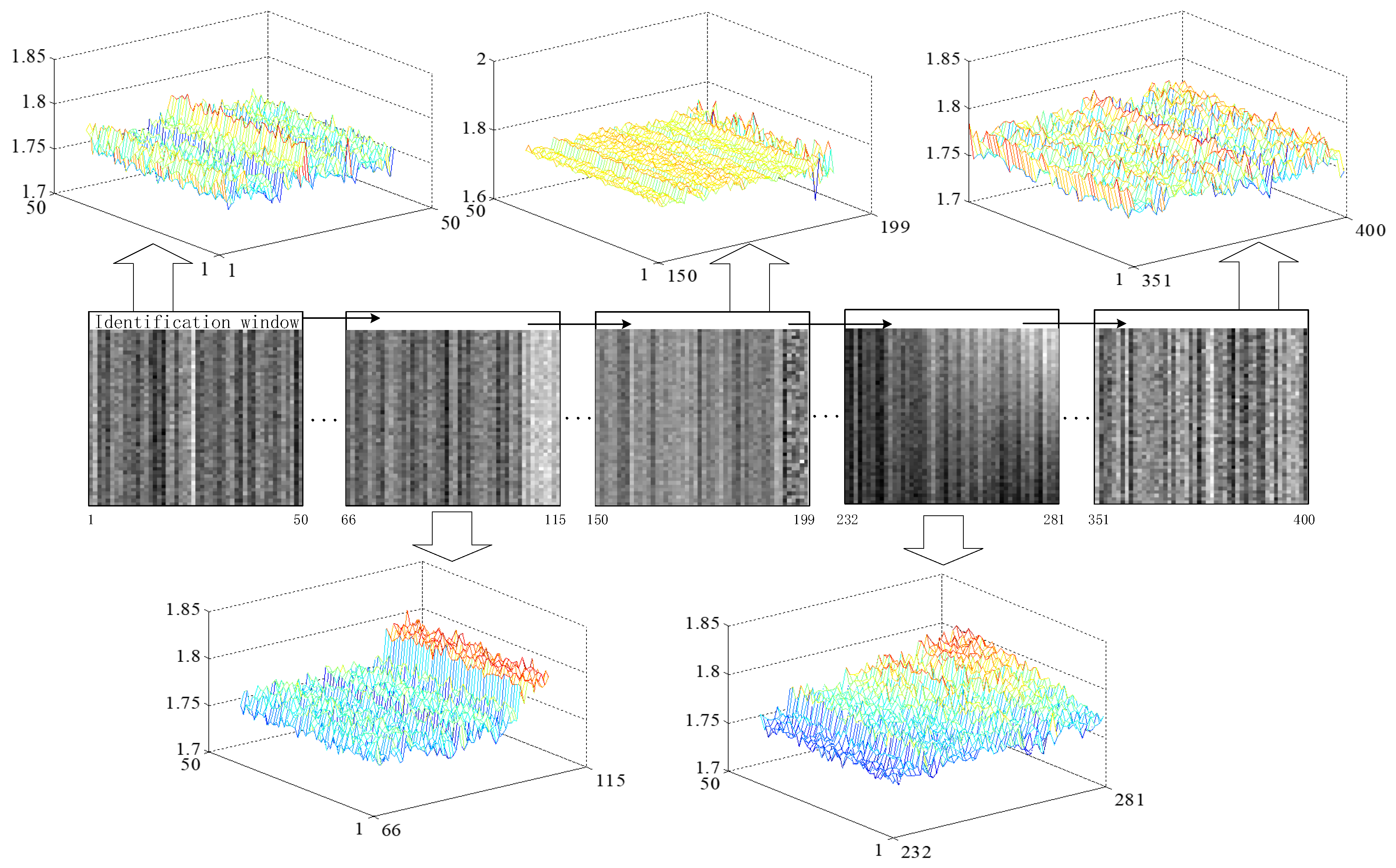 Processes 08 00073 g008
