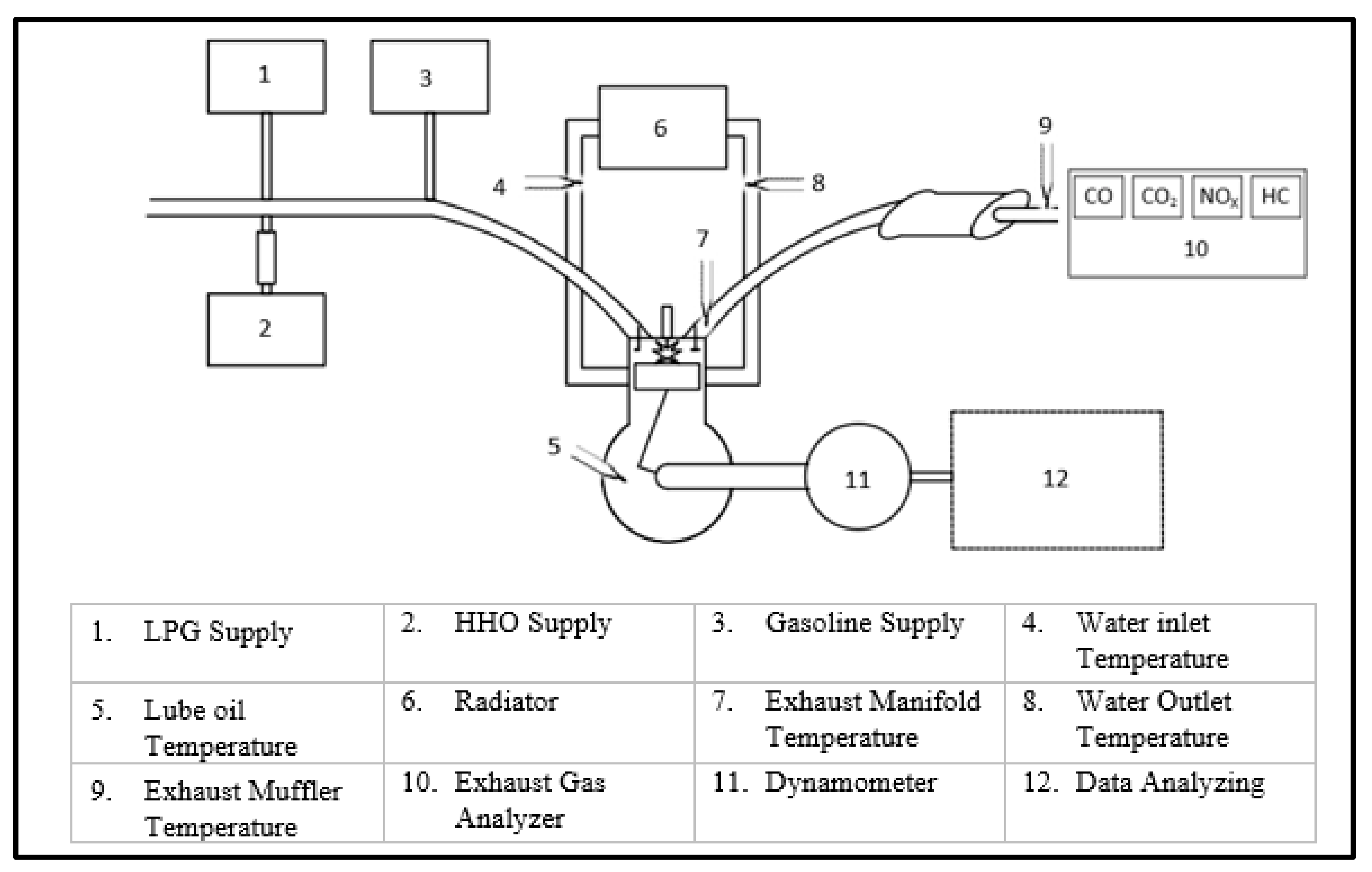 Processes 08 00074 g001