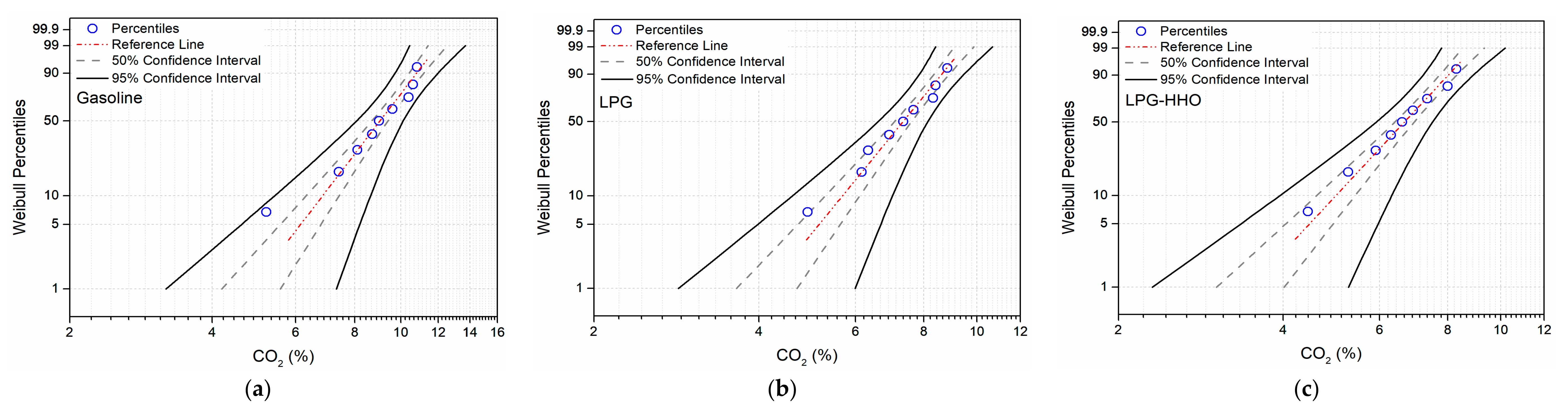Processes 08 00074 g006