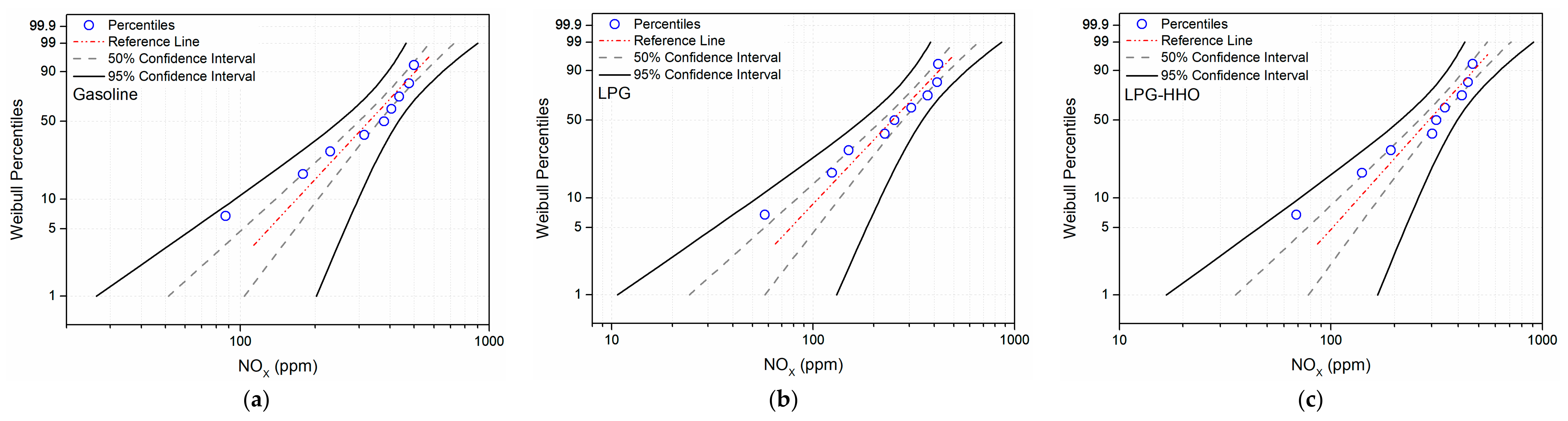 Processes 08 00074 g008