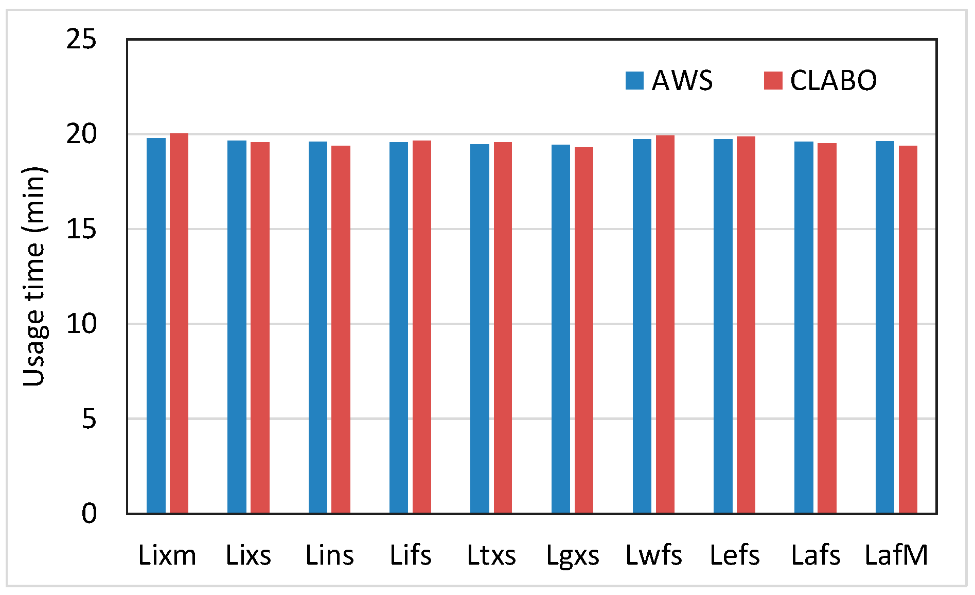 Processes 08 00076 g001