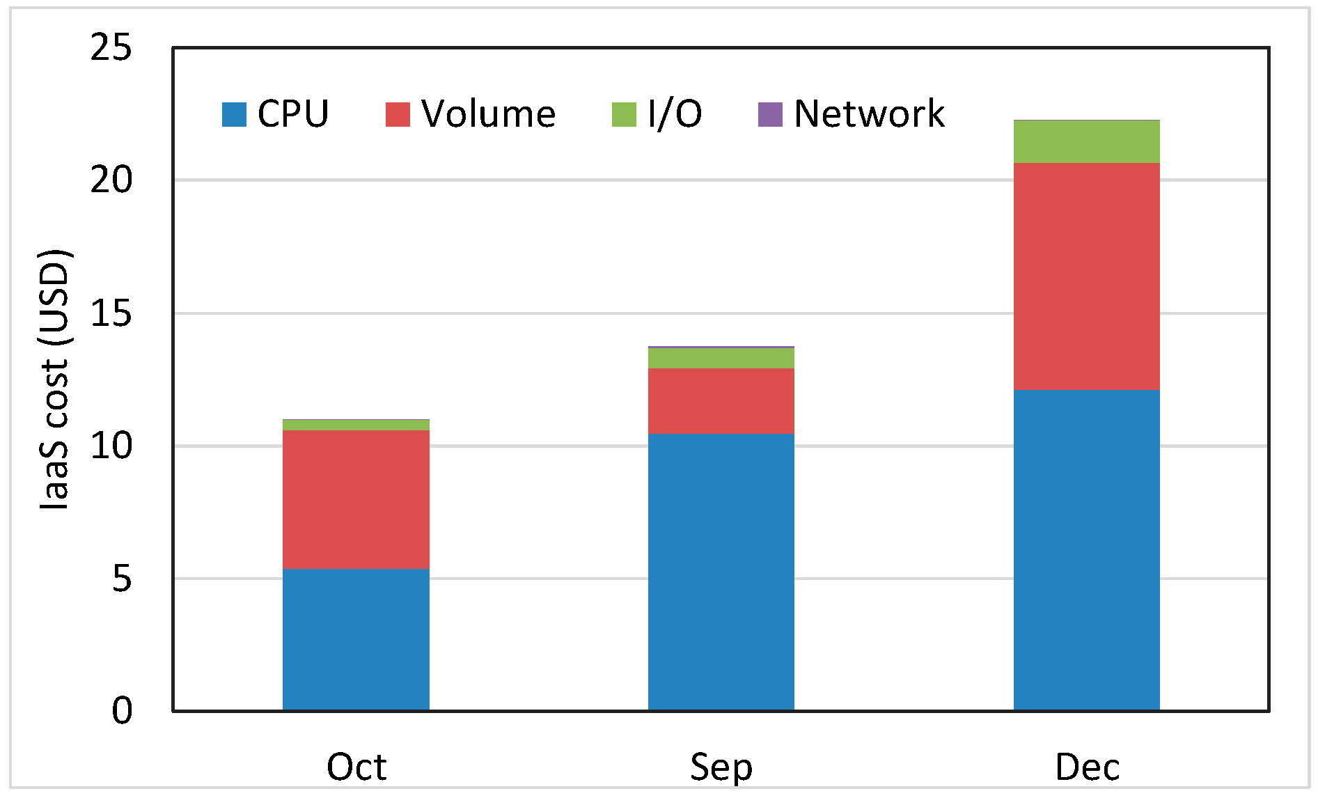 Processes 08 00076 g007