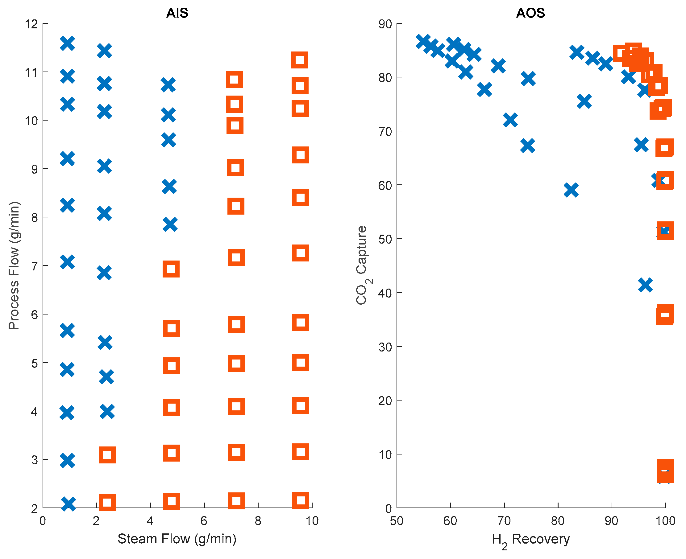 Processes 08 00078 g008