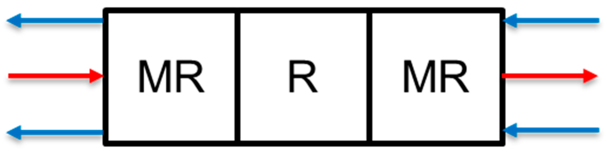 Processes 08 00078 g012