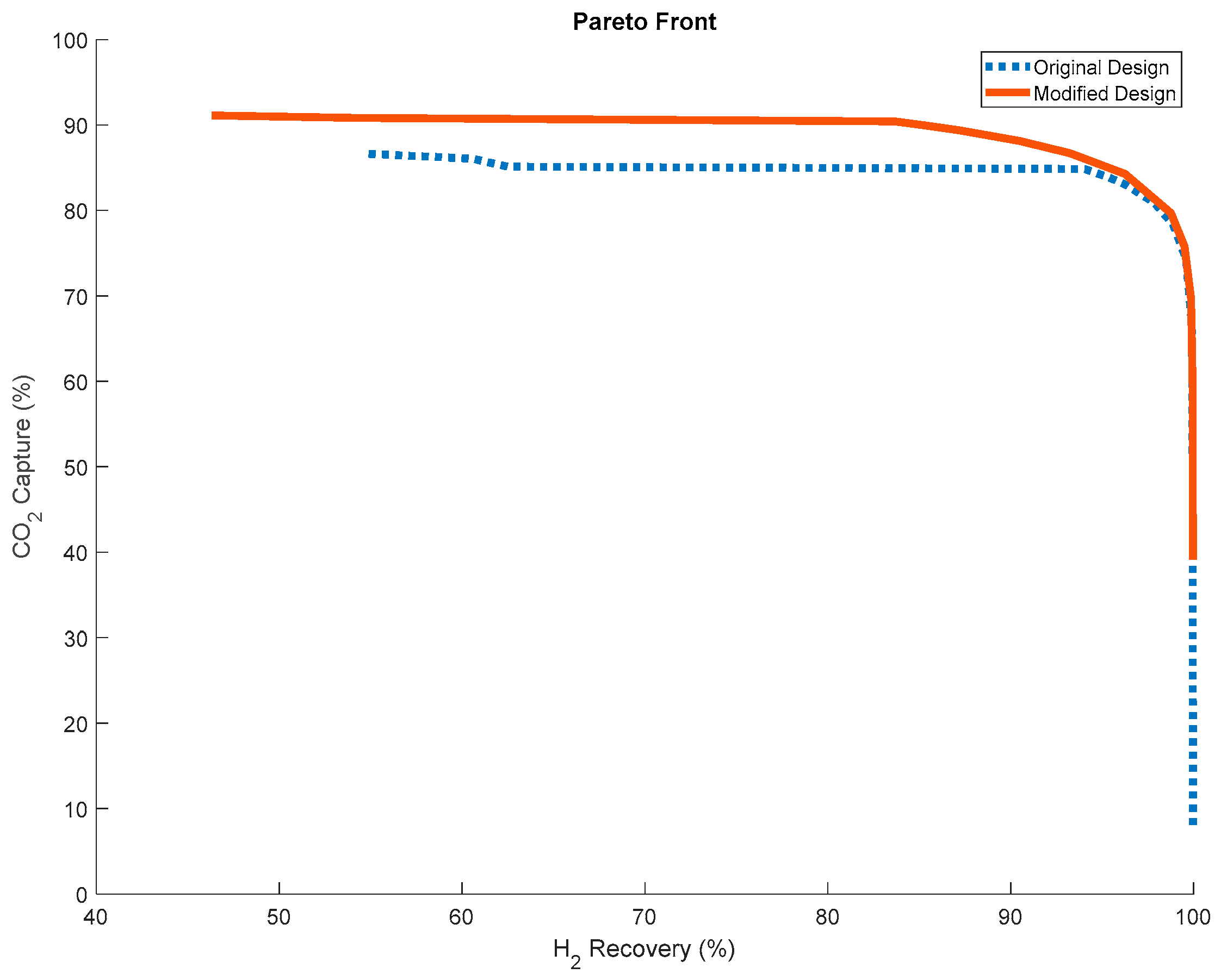 Processes 08 00078 g016