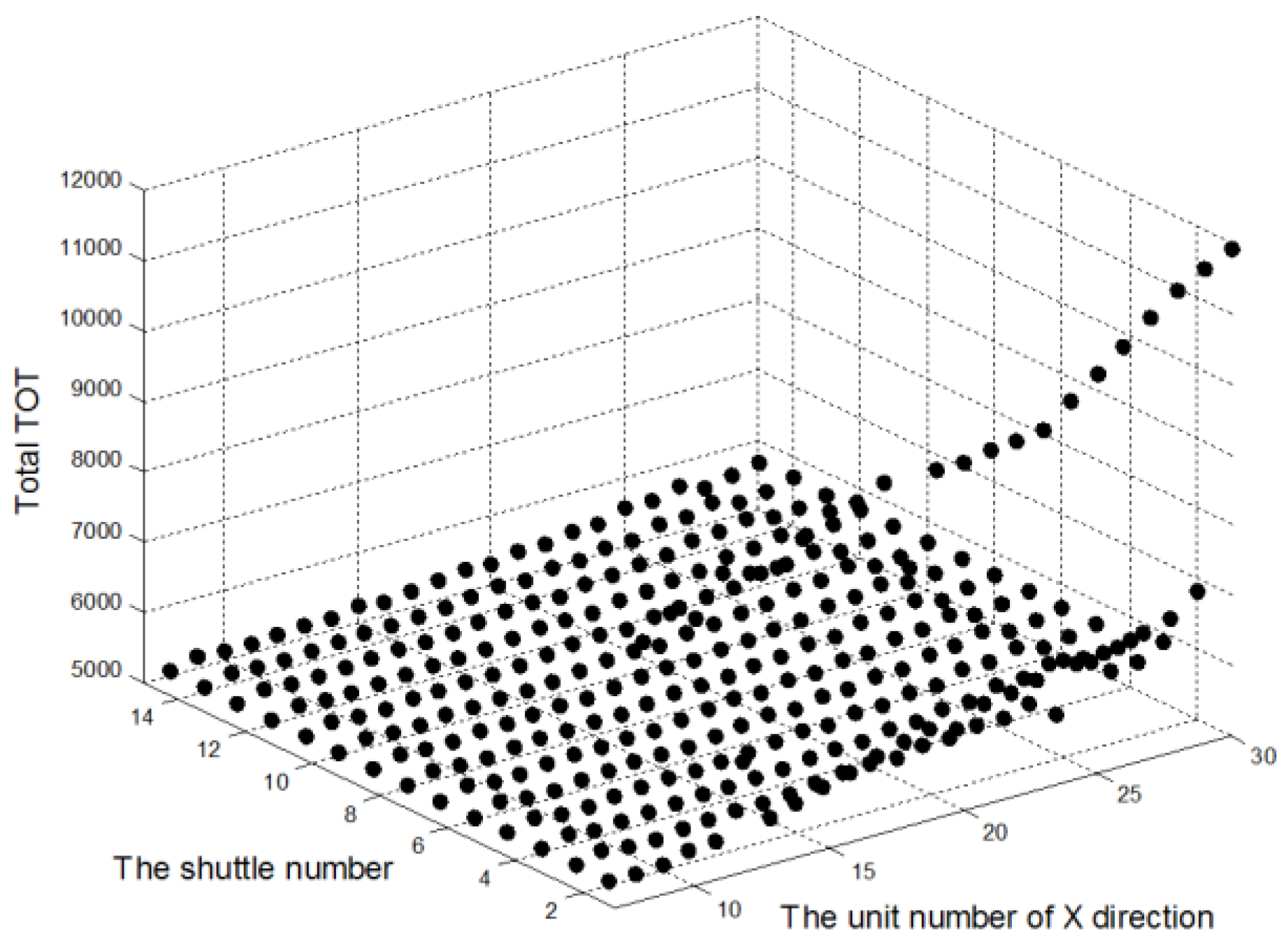 Processes 08 00080 g006