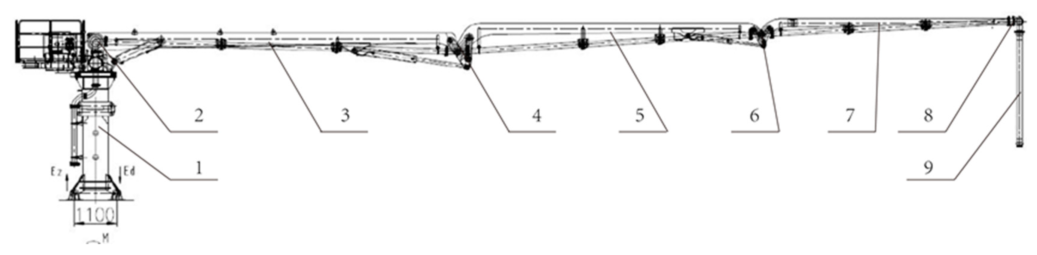 Processes 08 00081 g001 Processes 08 00081 g001