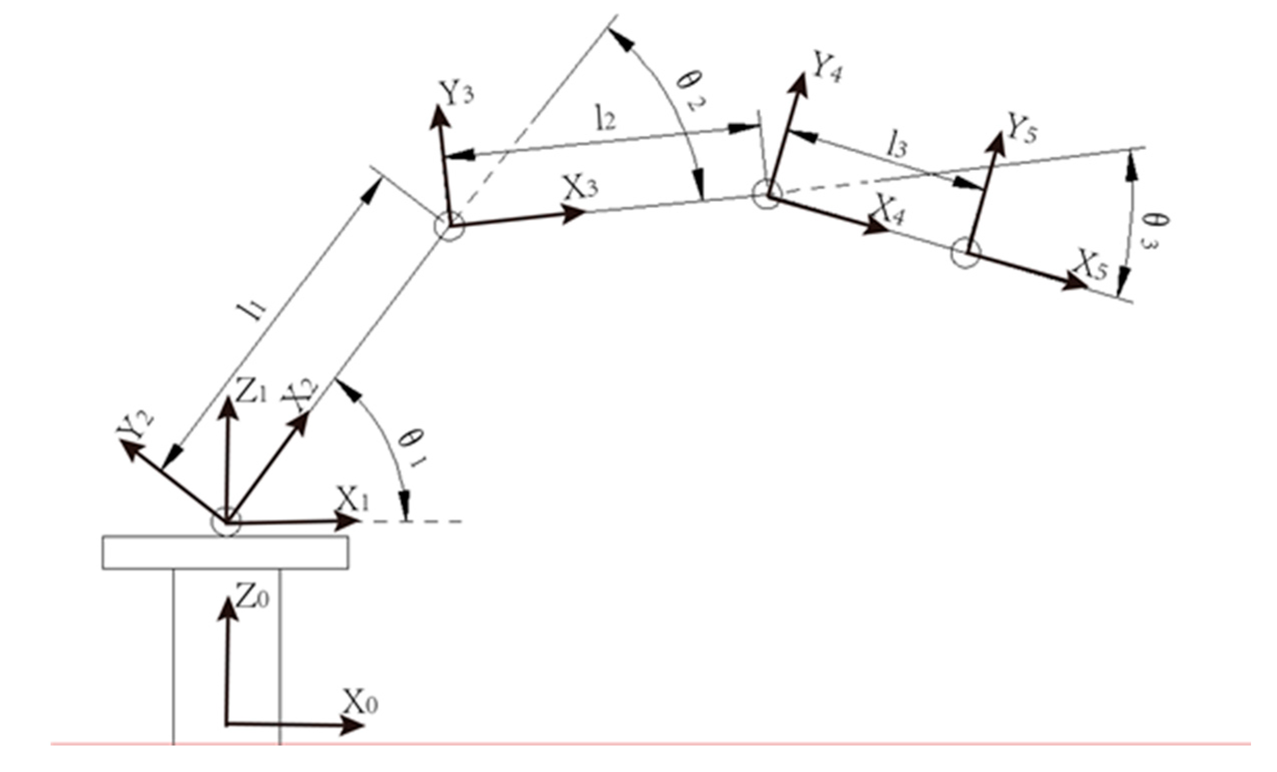 Processes 08 00081 g002 Processes 08 00081 g002