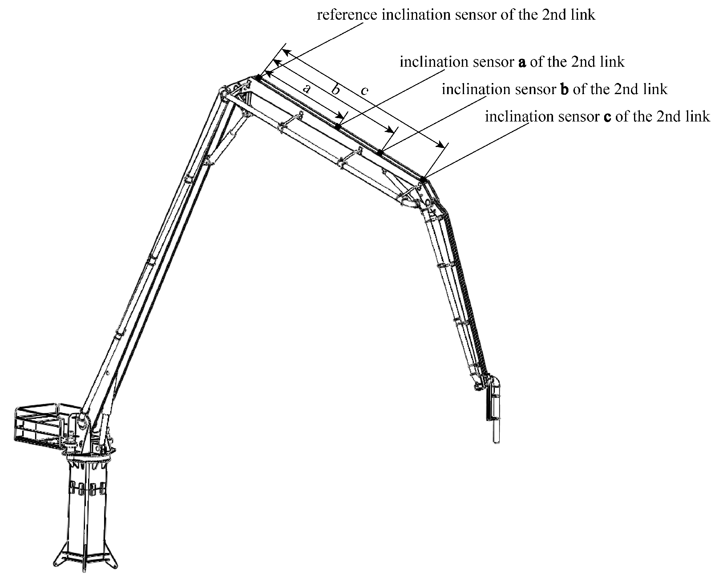 Processes 08 00081 g004 Processes 08 00081 g004