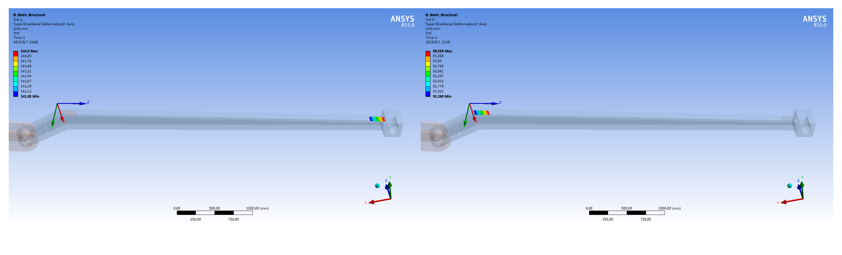 Processes 08 00081 g005 Processes 08 00081 g005