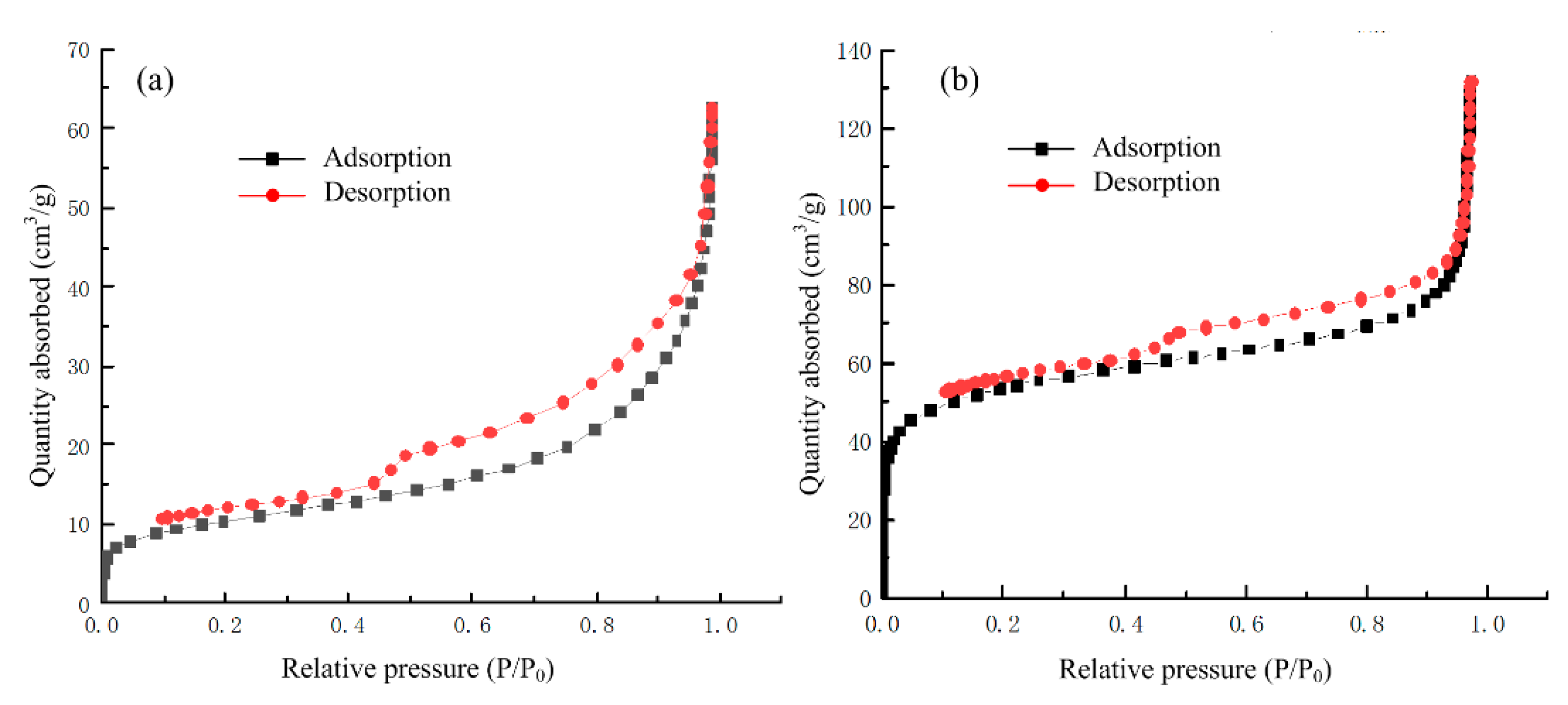 Processes 08 00082 g001 Processes 08 00082 g001
