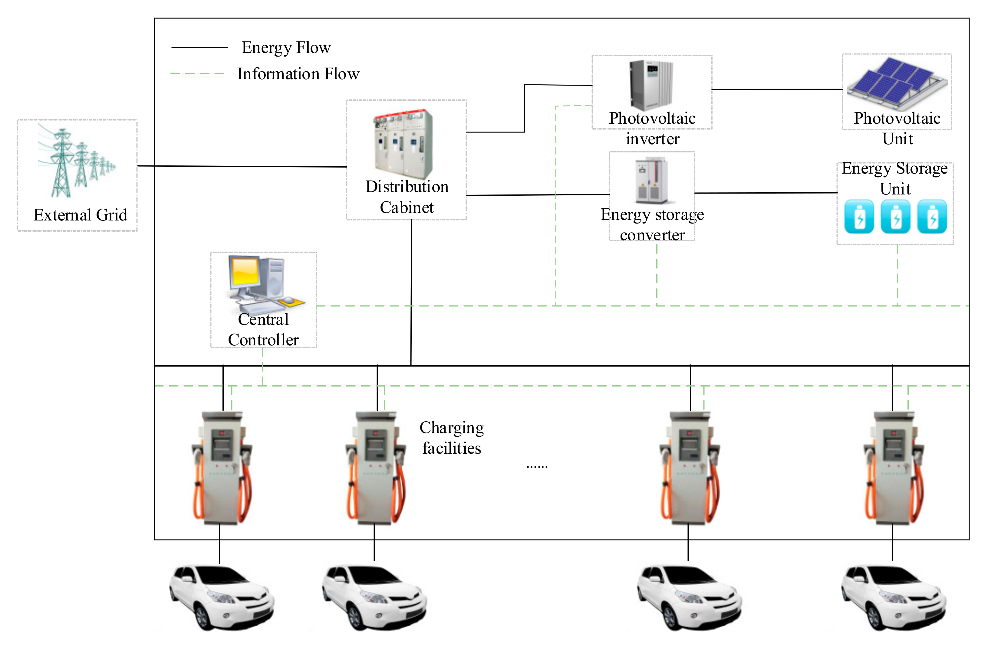 Processes 08 00083 g001 Processes 08 00083 g001