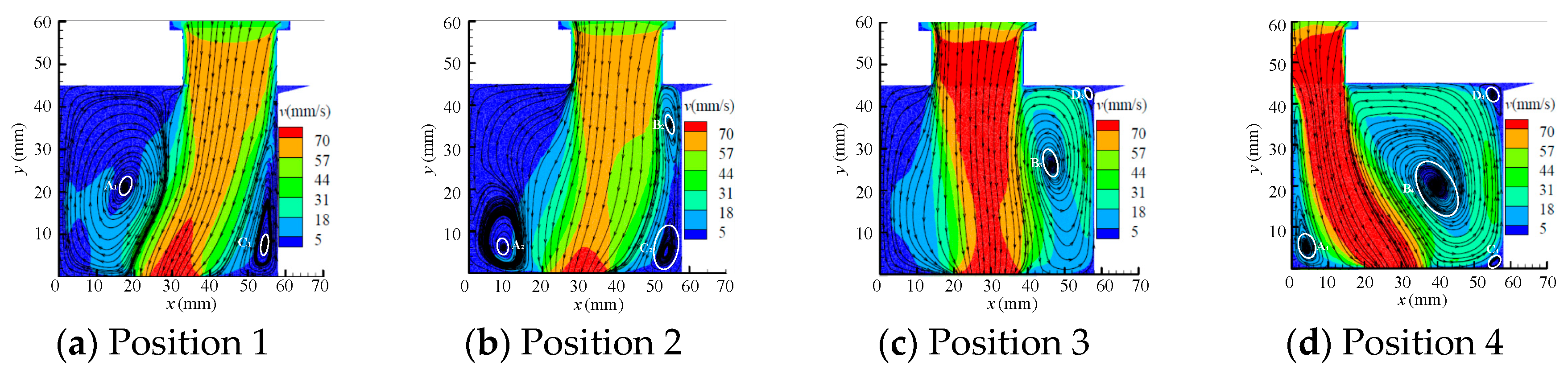 Processes 08 00086 g007 Processes 08 00086 g007