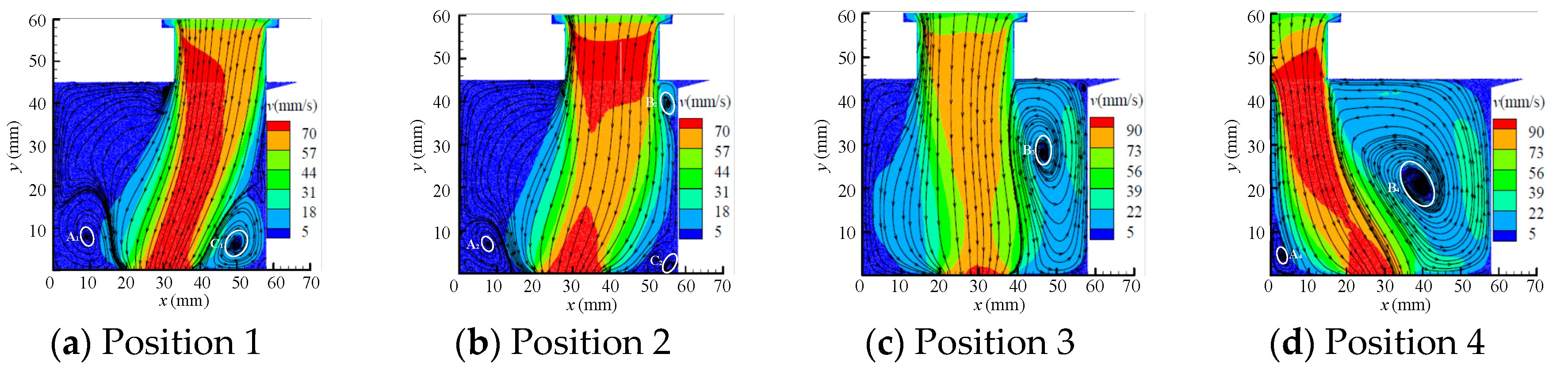 Processes 08 00086 g008 Processes 08 00086 g008