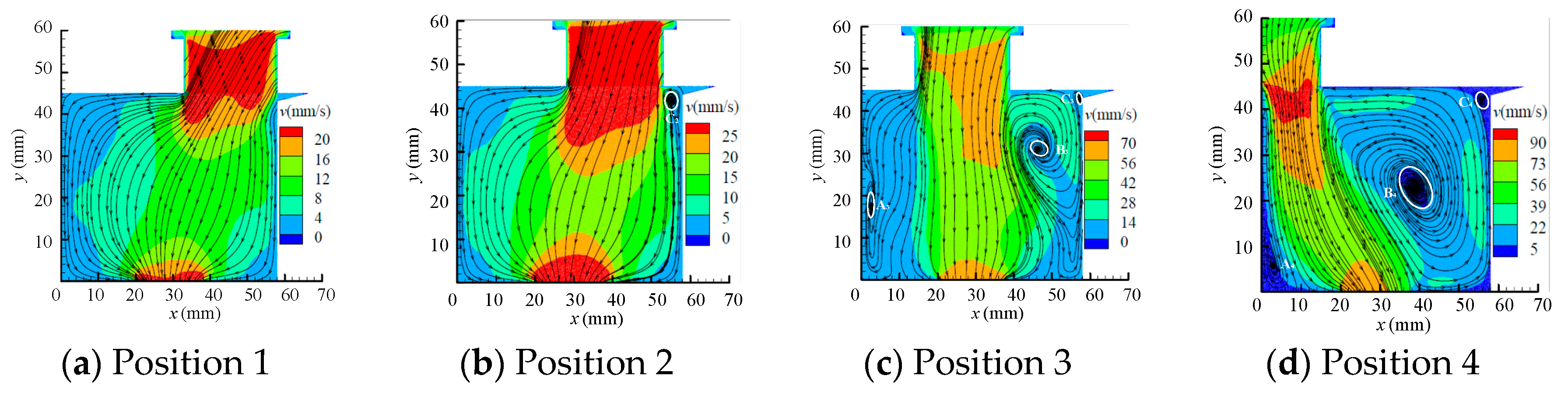Processes 08 00086 g010 Processes 08 00086 g010