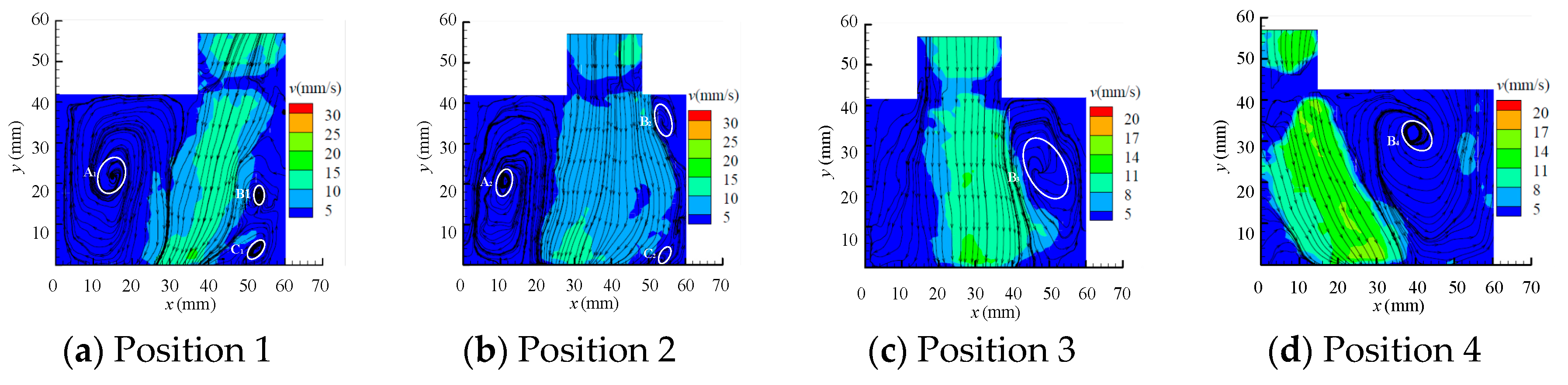 Processes 08 00086 g013 Processes 08 00086 g013