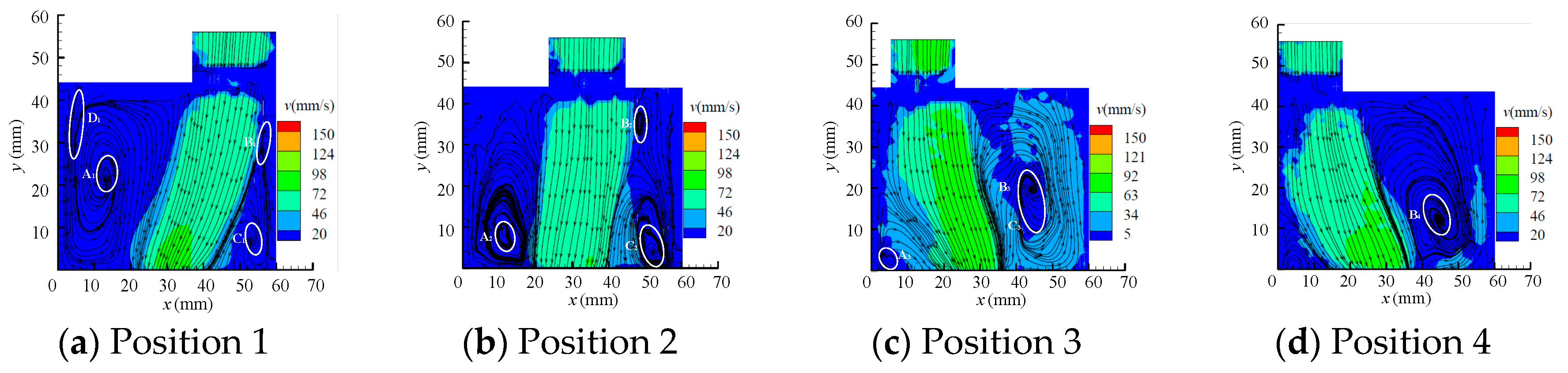 Processes 08 00086 g017 Processes 08 00086 g017