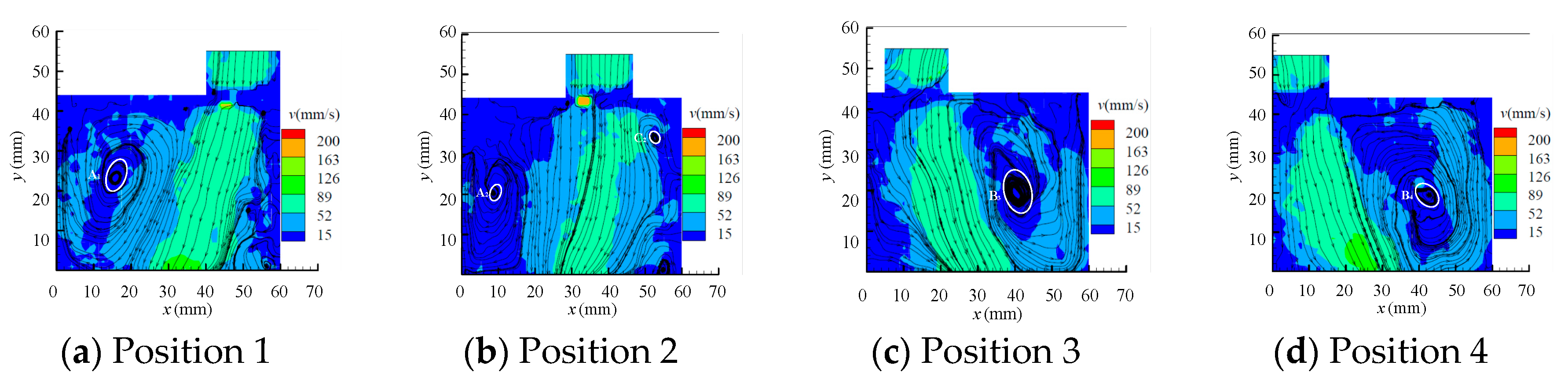 Processes 08 00086 g018 Processes 08 00086 g018