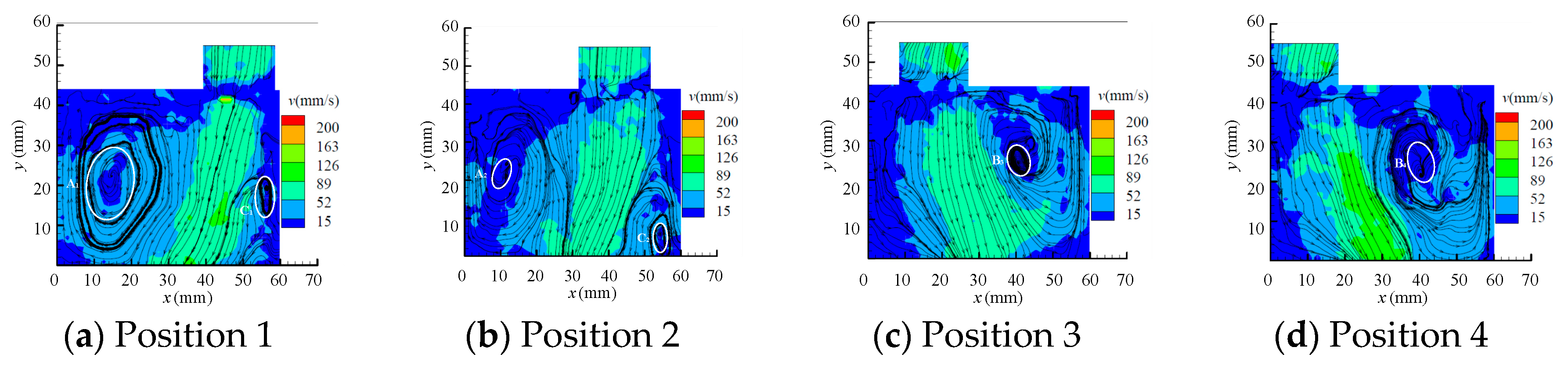 Processes 08 00086 g019 Processes 08 00086 g019