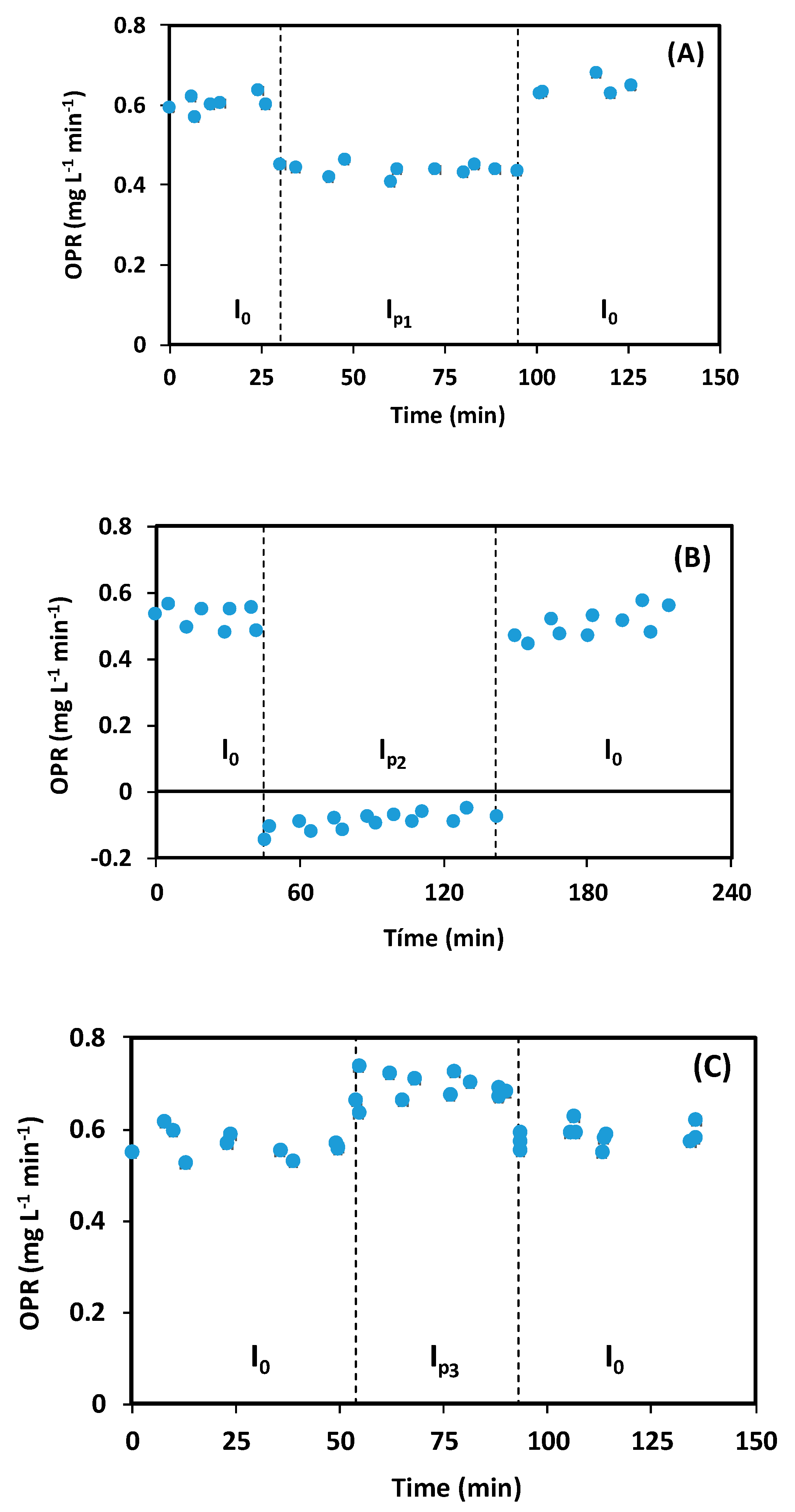 Processes 08 00087 g002
