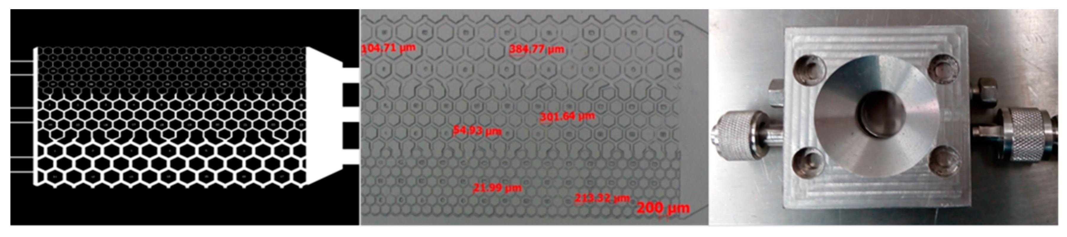 Processes 08 00093 g002