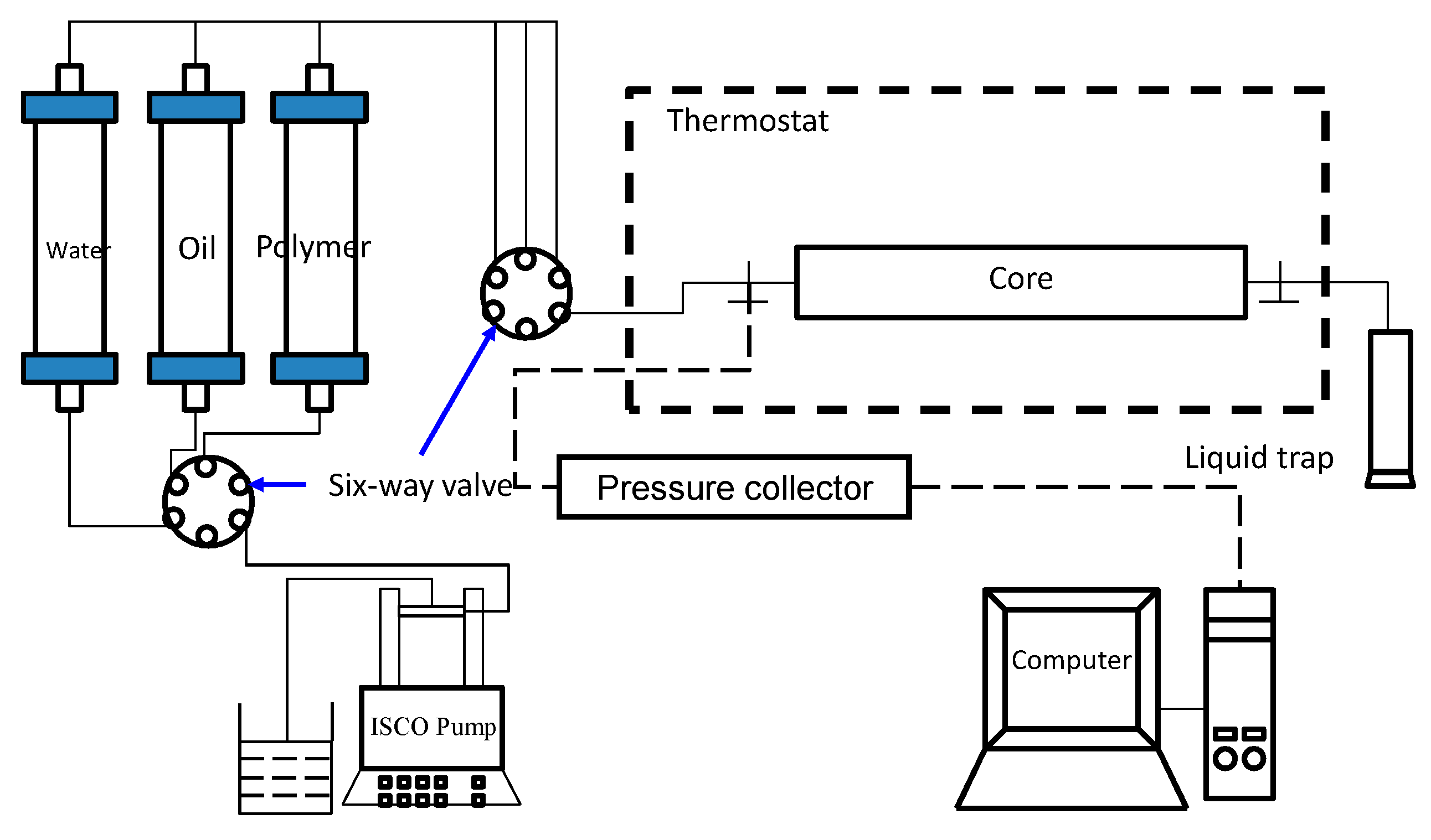 Processes 08 00093 g003