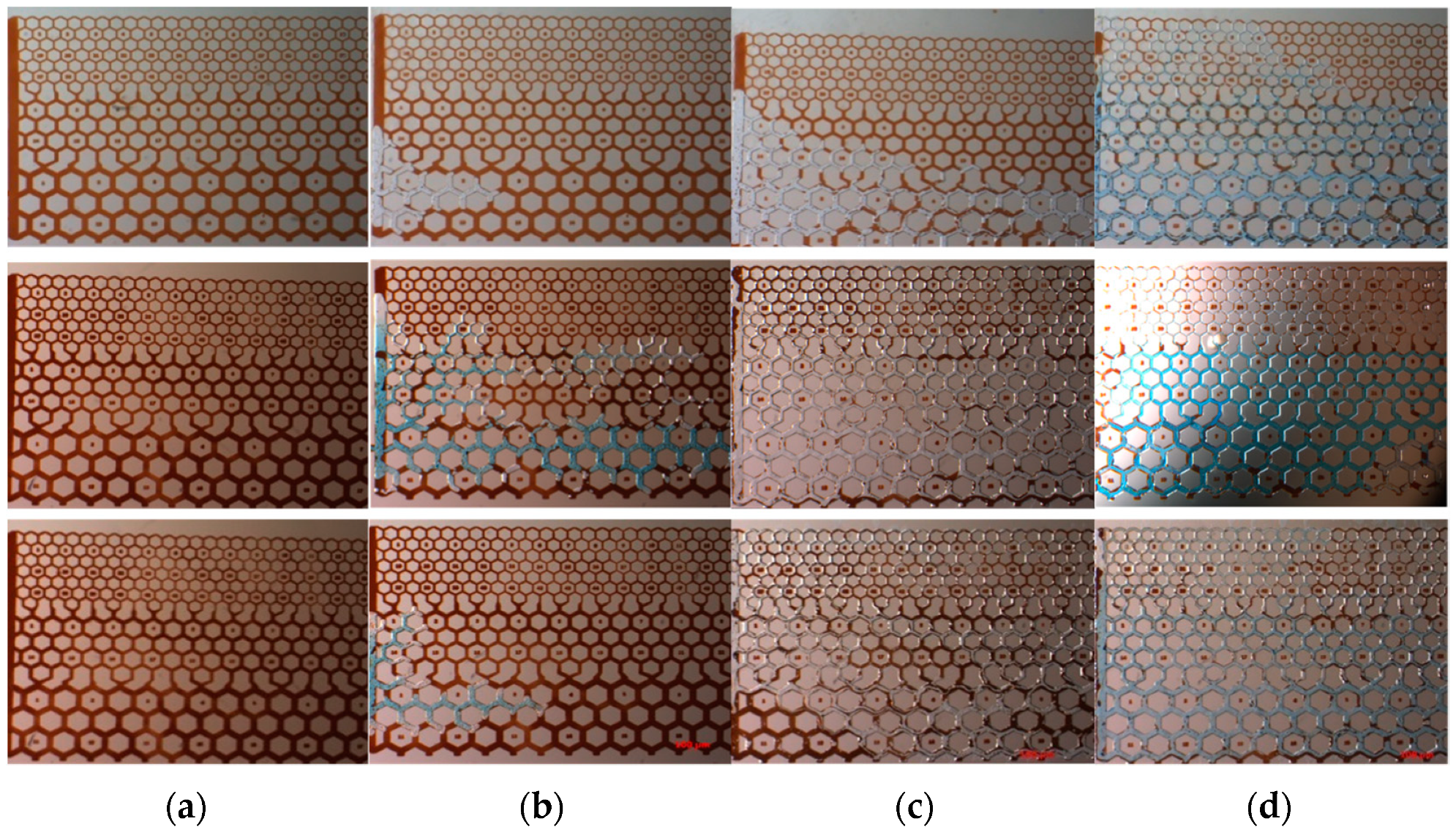Processes 08 00093 g007