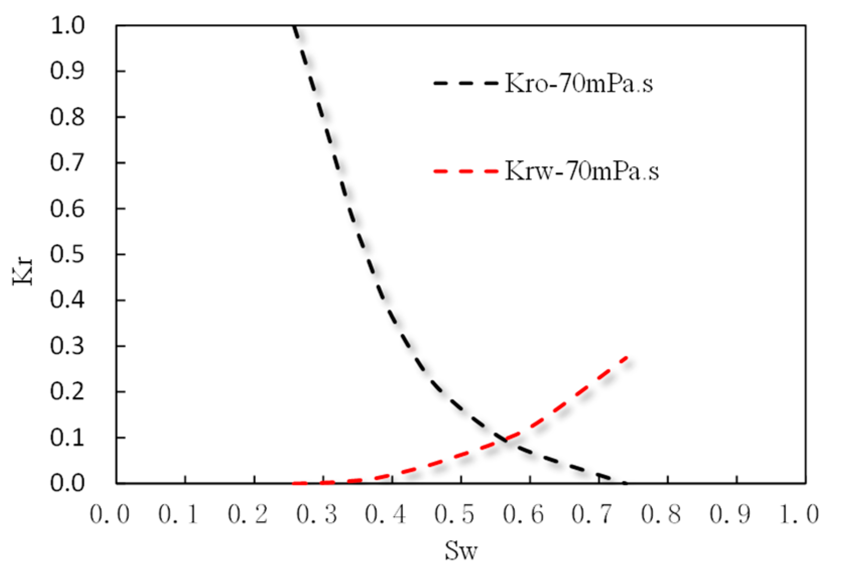 Processes 08 00093 g009a