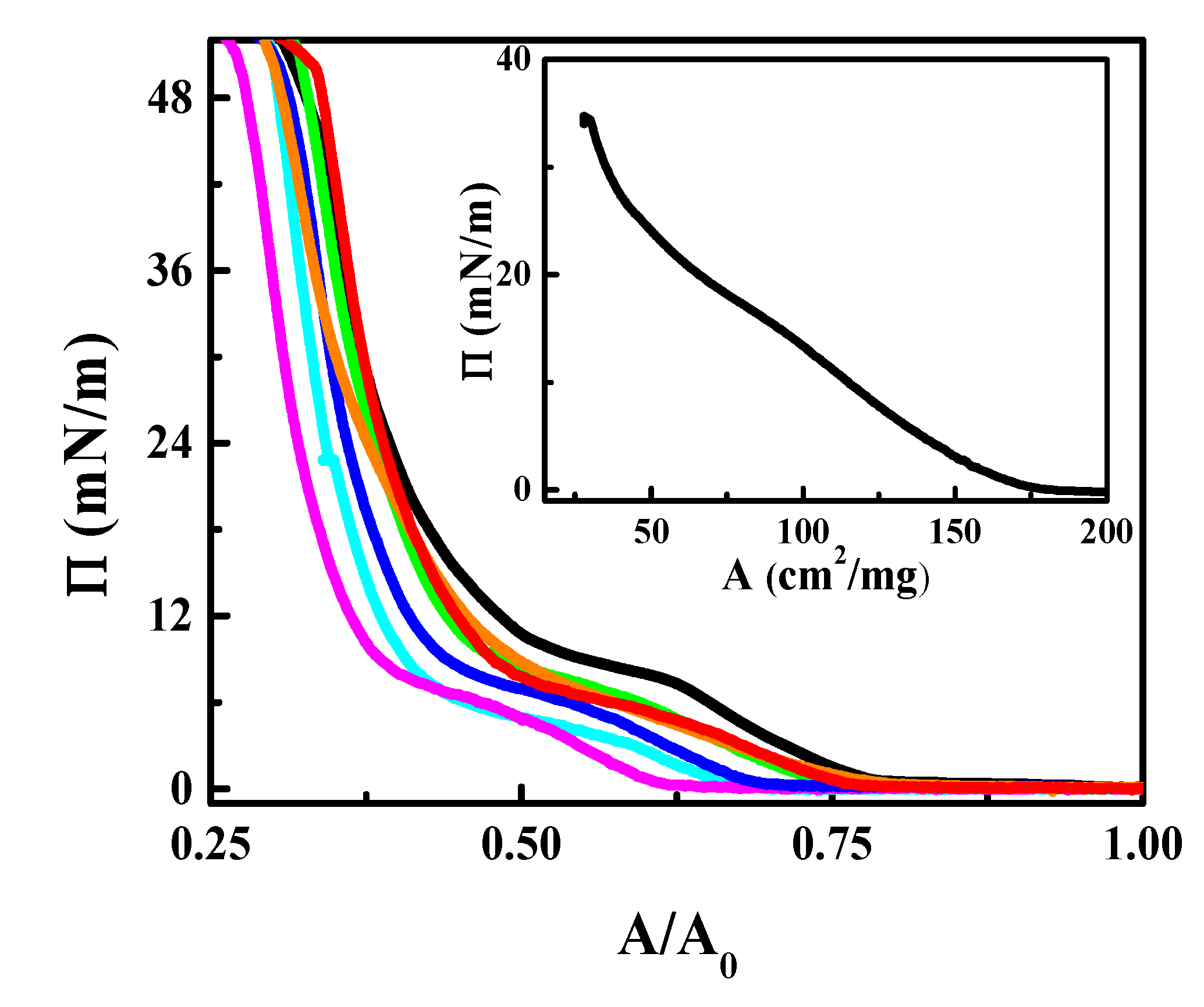 Processes 08 00094 g003