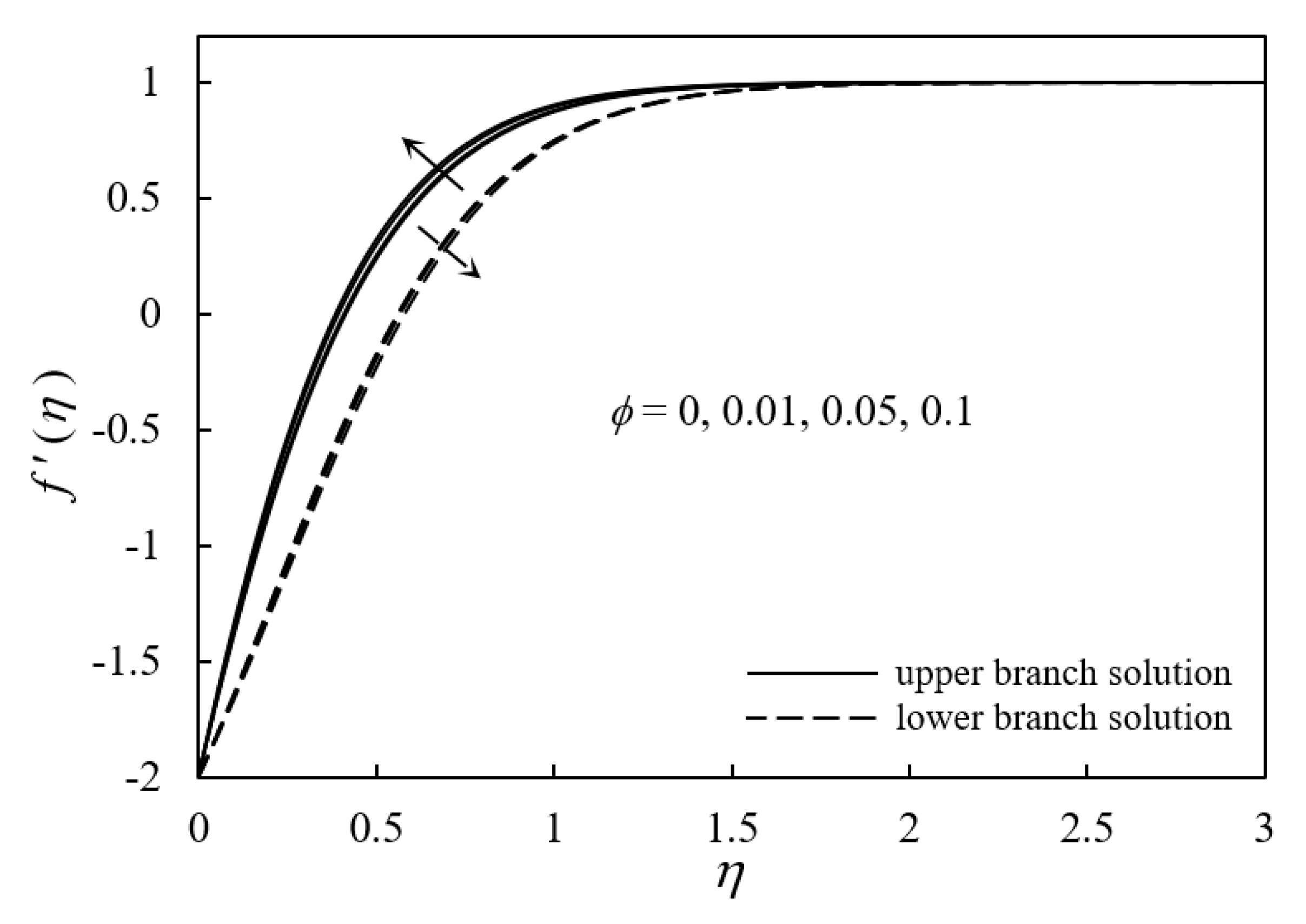 Processes 08 00095 g012