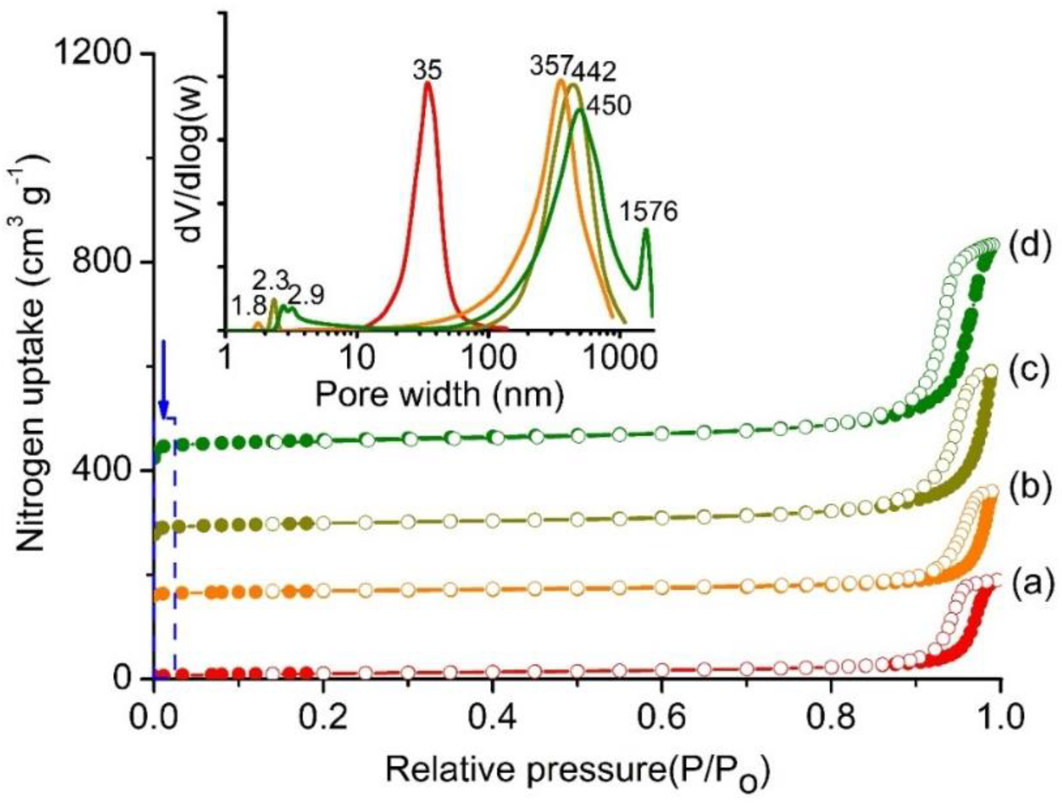 Processes 08 00096 g006 Processes 08 00096 g006