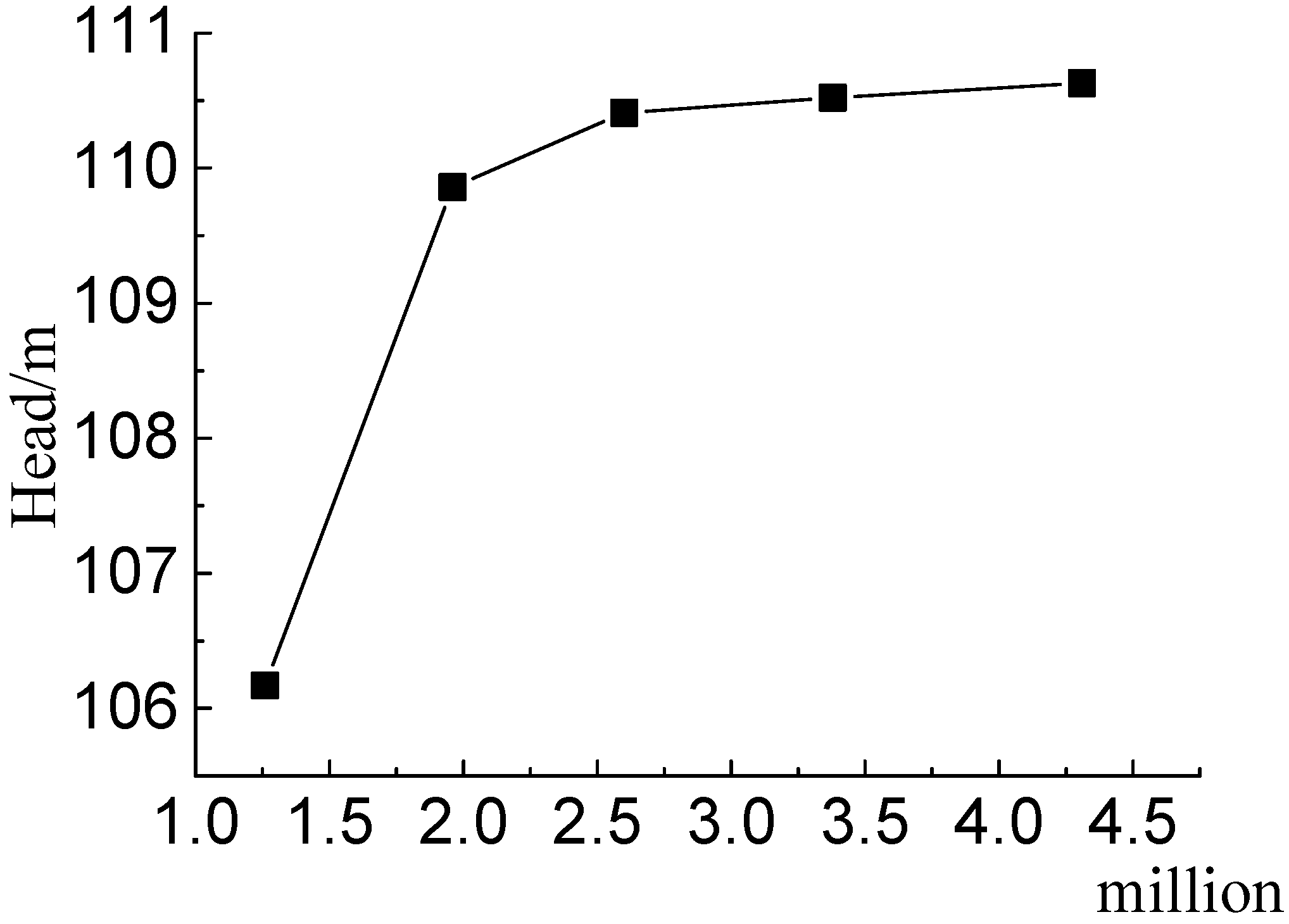 Processes 08 00098 g004