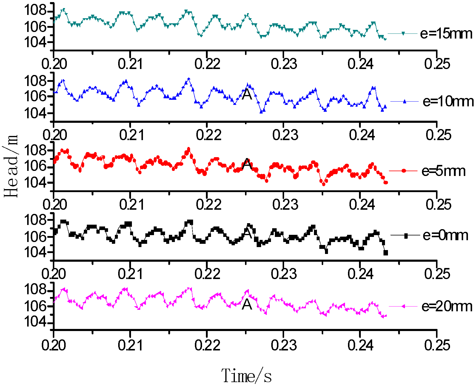 Processes 08 00098 g008