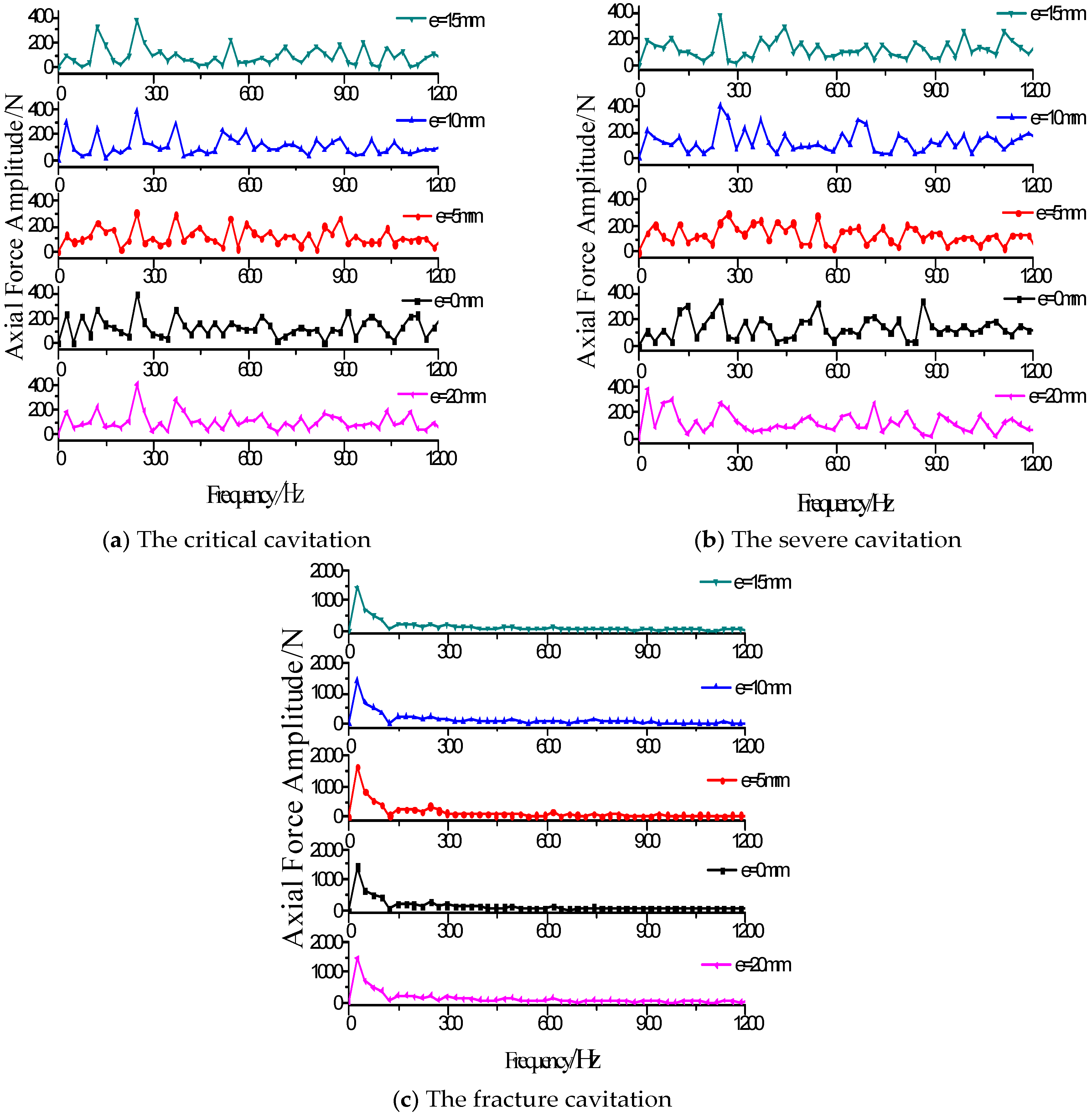 Processes 08 00098 g011