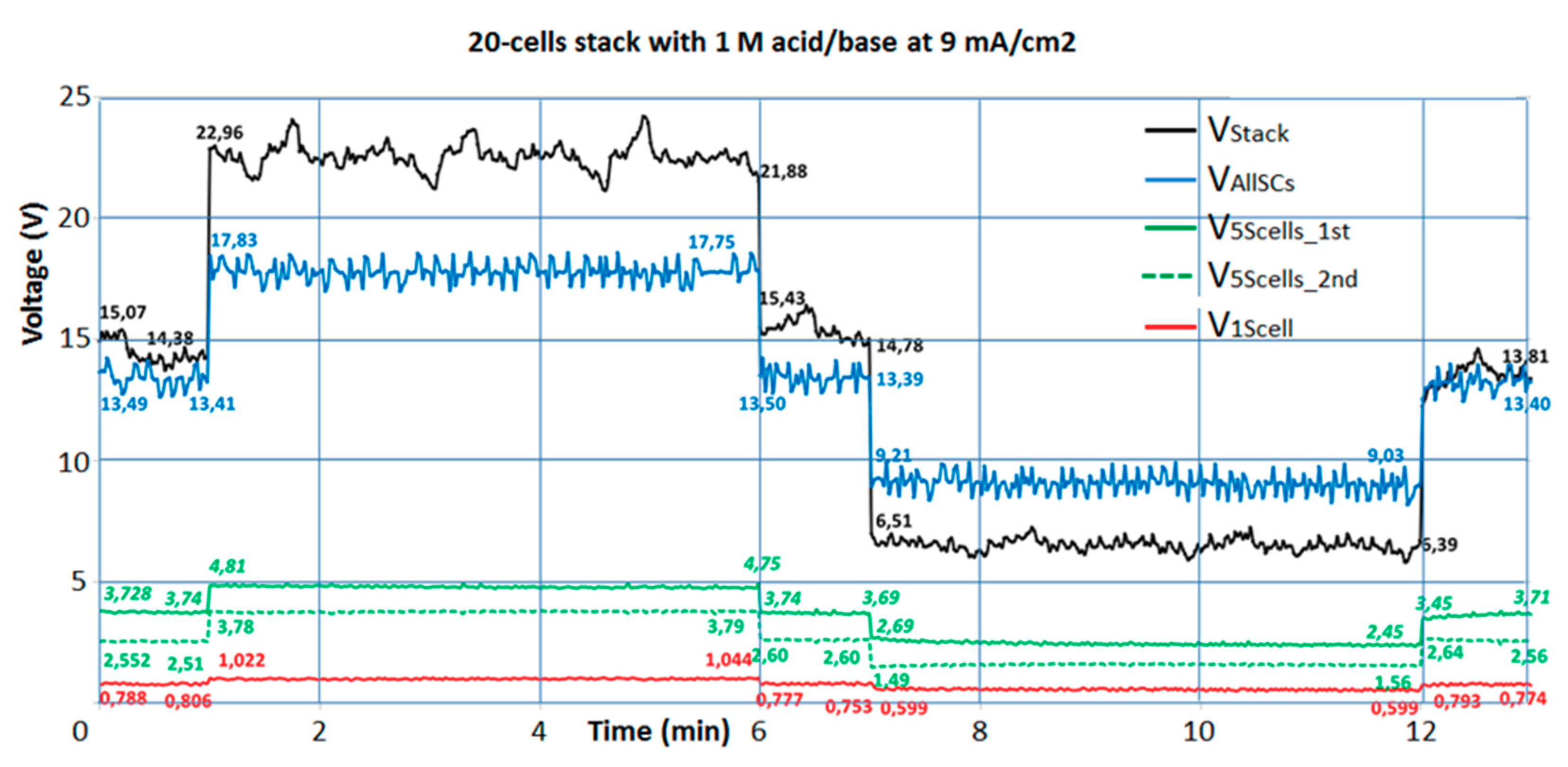 Processes 08 00099 g006