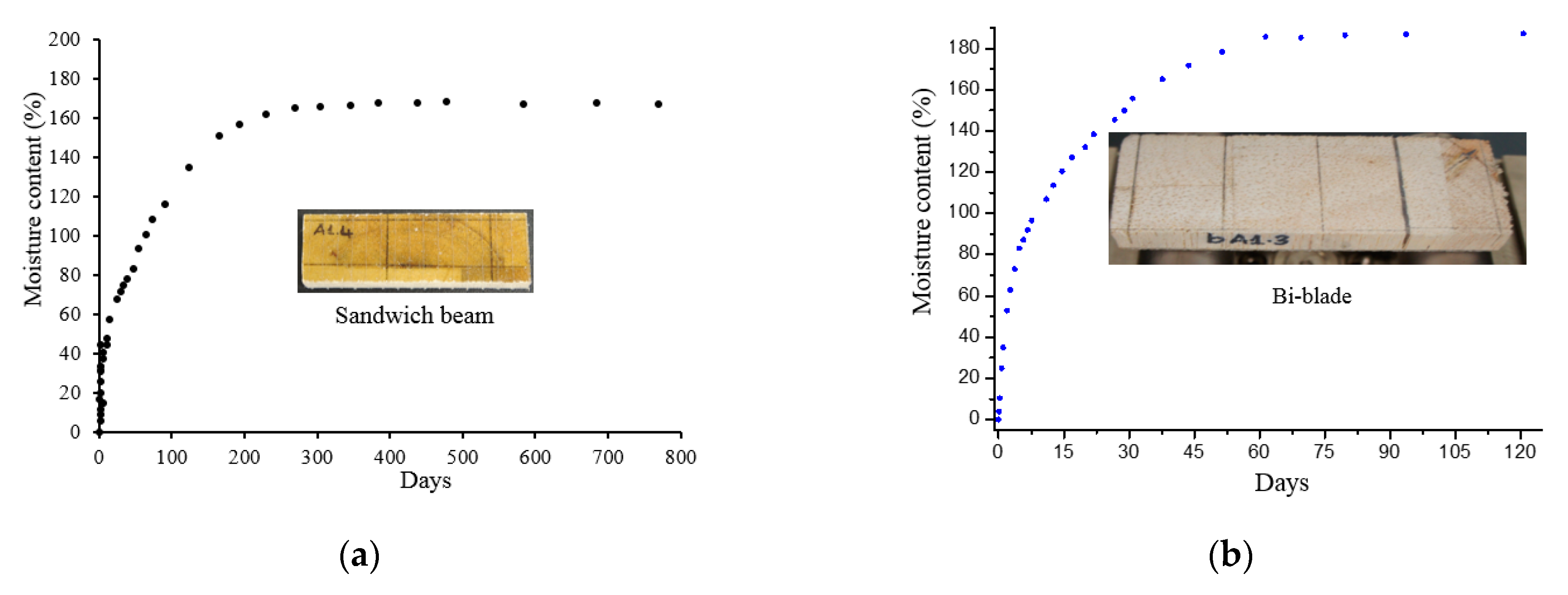 Processes 08 00103 g004