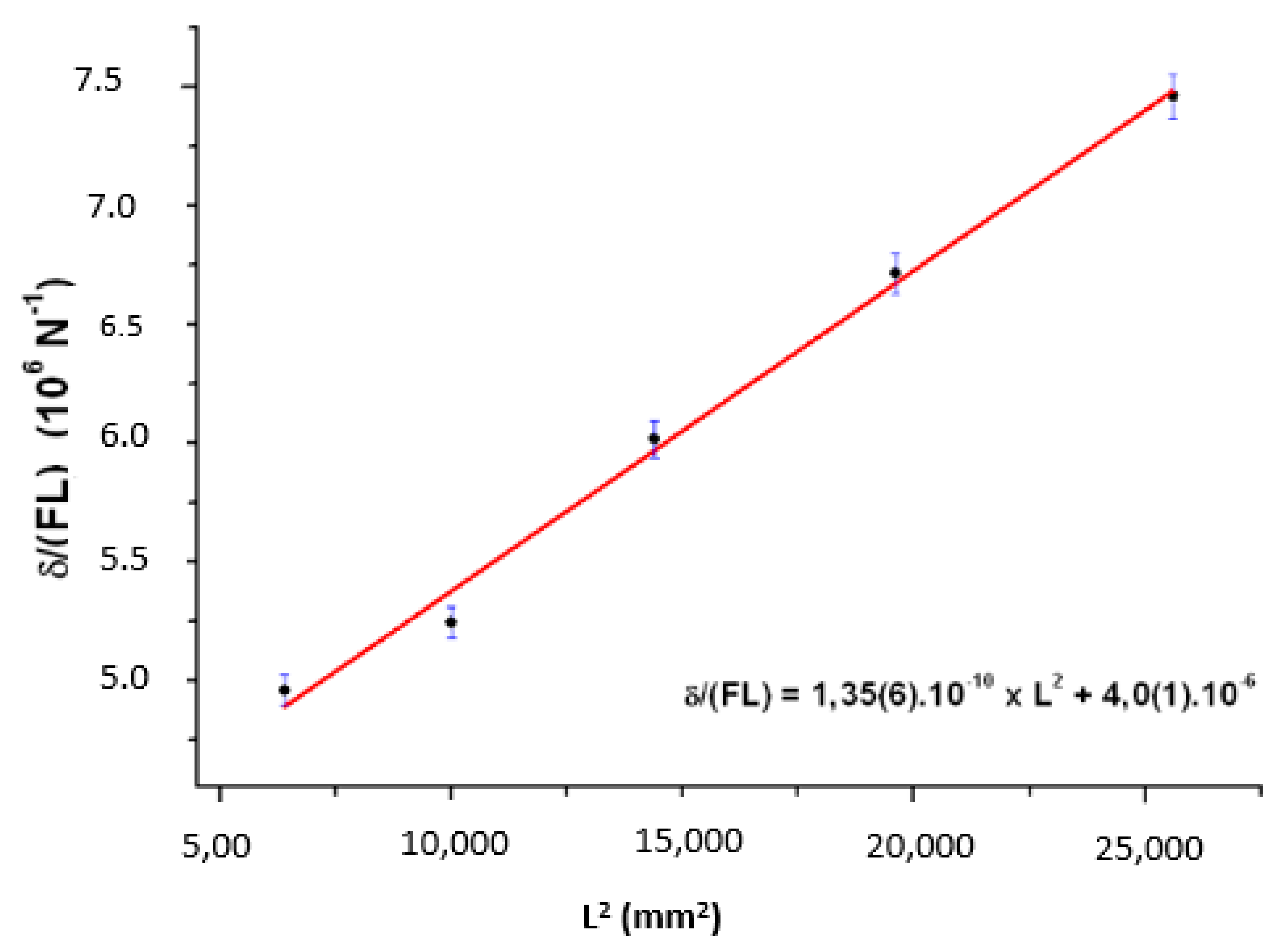 Processes 08 00103 g008