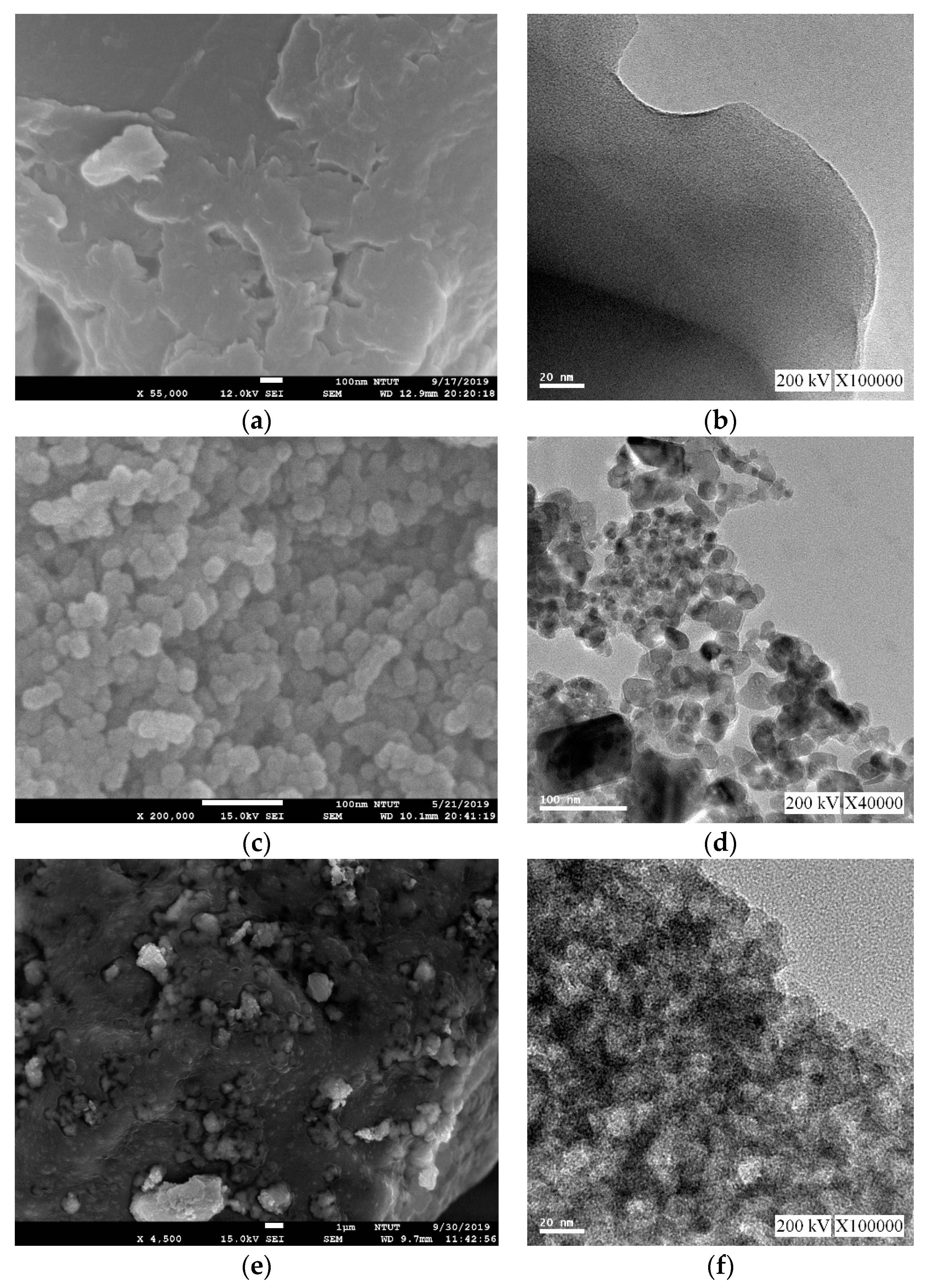 Processes 08 00104 g002