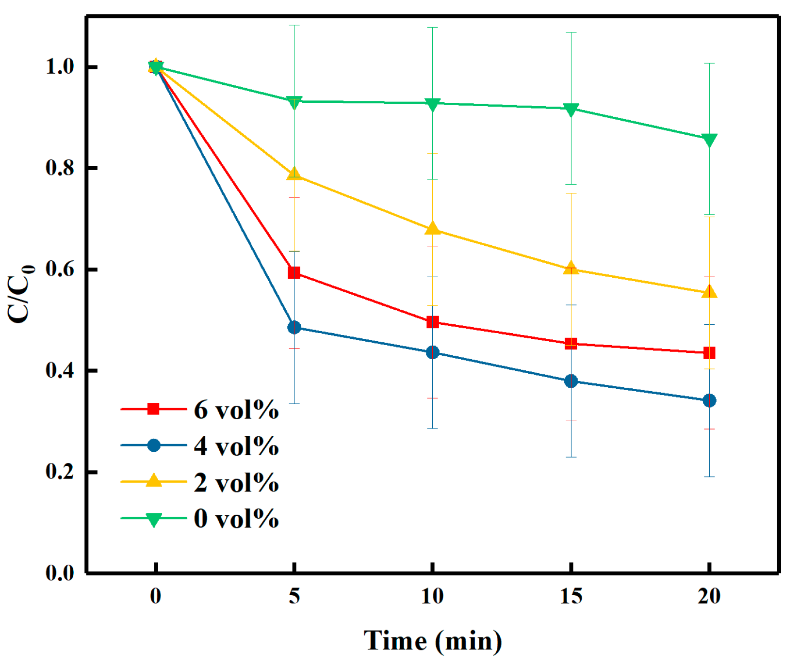 Processes 08 00104 g007