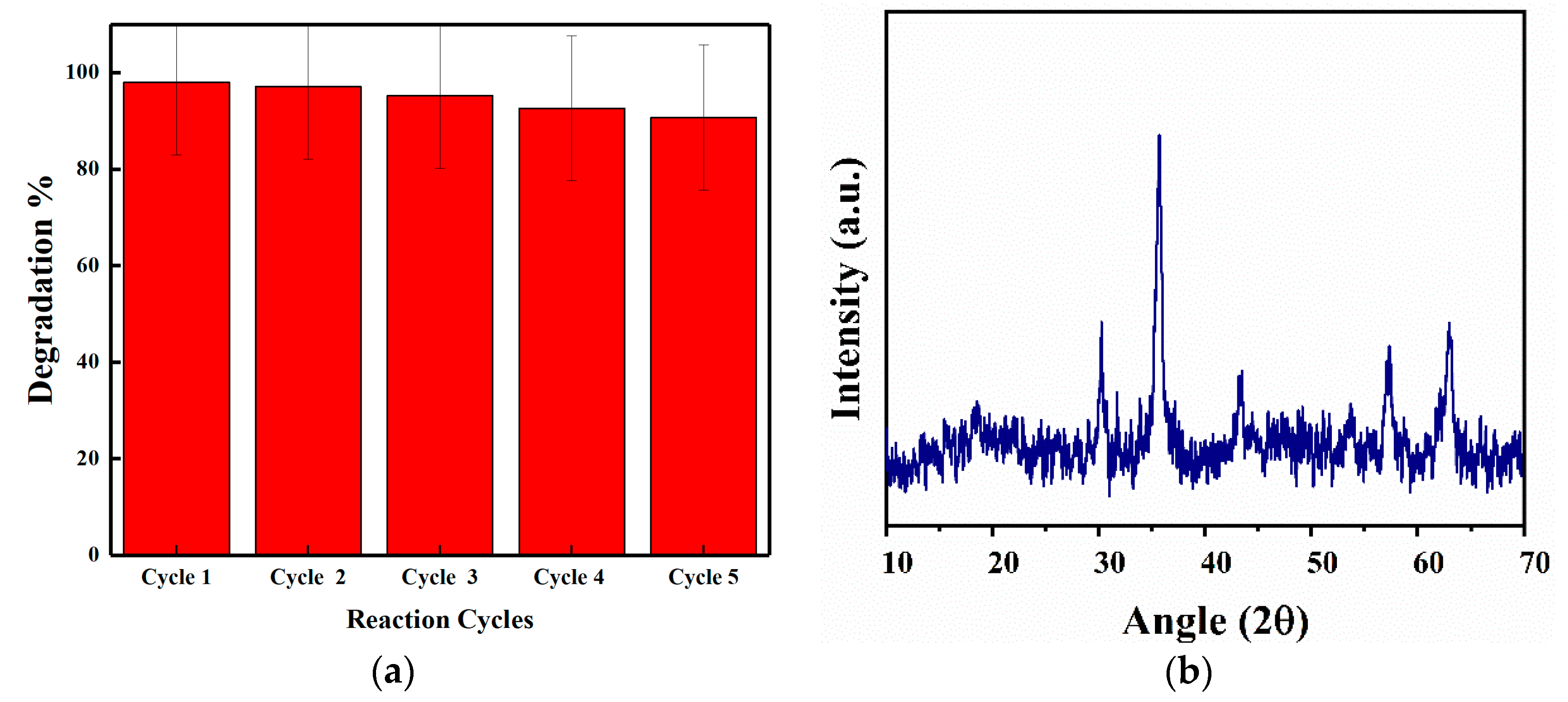 Processes 08 00104 g010
